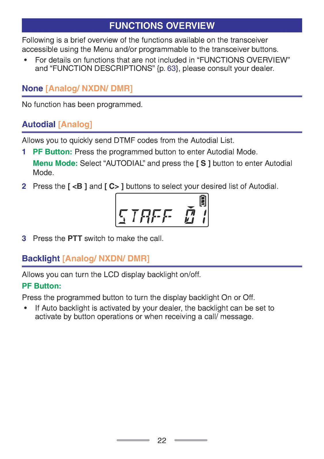 KENWOOD NX-1000 Series Transceiver User Manual - STEEL WIRE BOUND - TOUGH COVERS