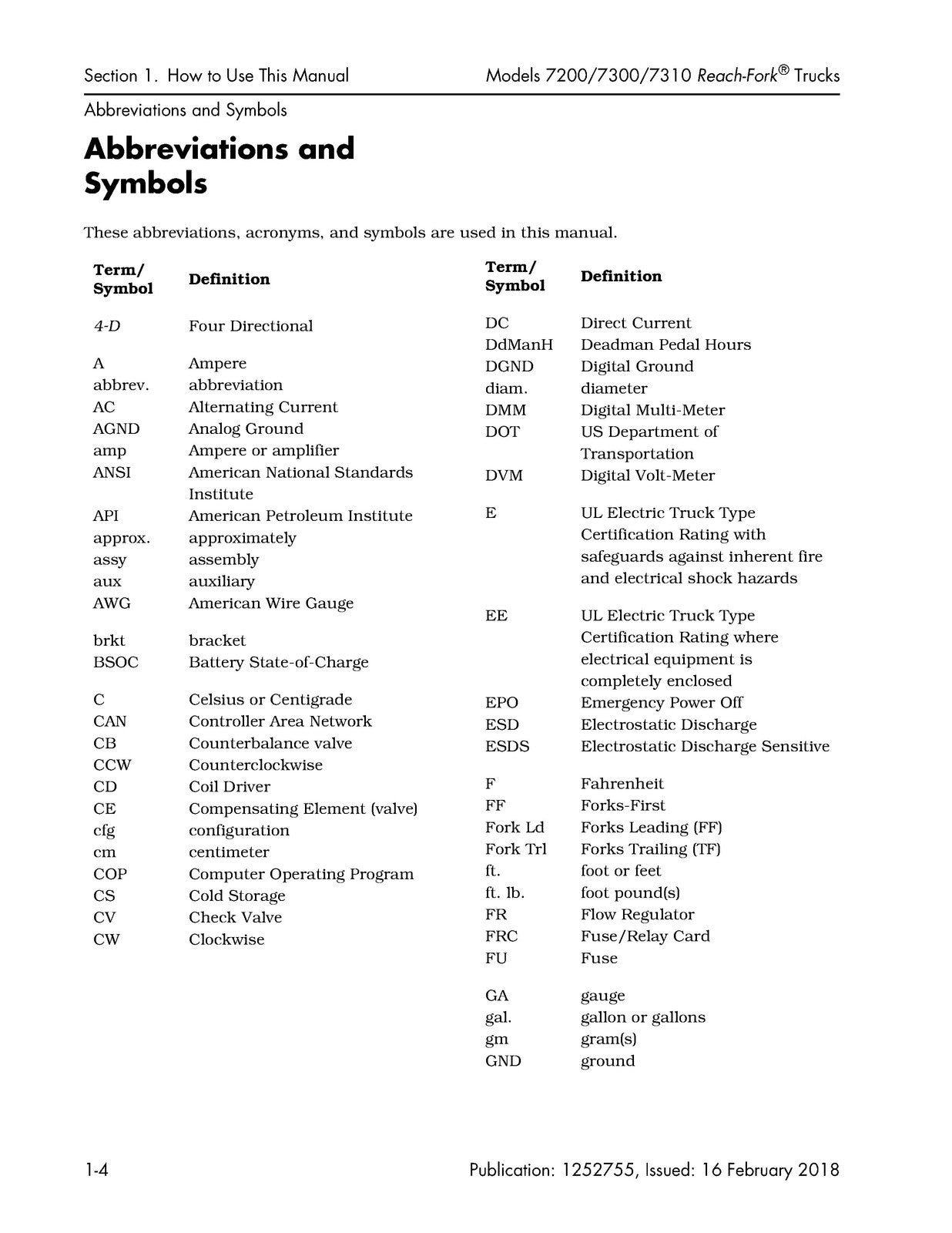 RAYMOND 7200 7300 7310 Reach-Fork Truck Maintenance Manual 2018, FOLDOUTS