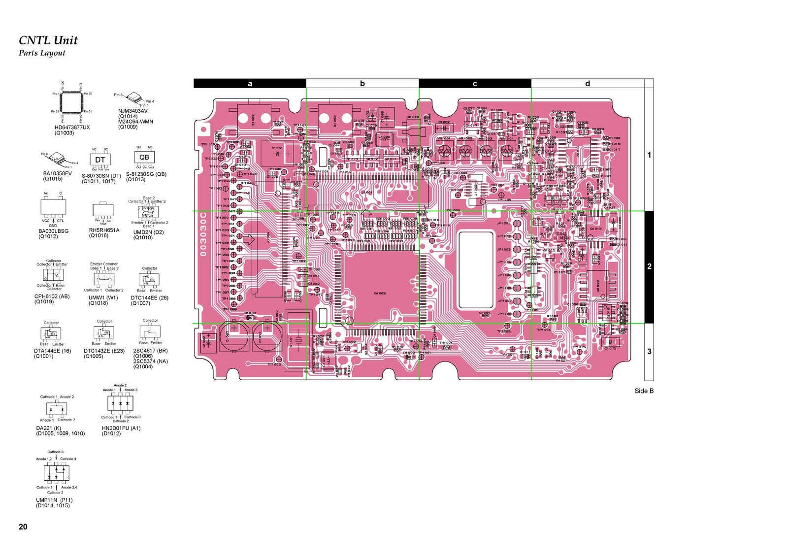 VERTEX STANDARD VX-5R Triple-Band FM Transceiver Service Manual 2003, FOLDOUTS