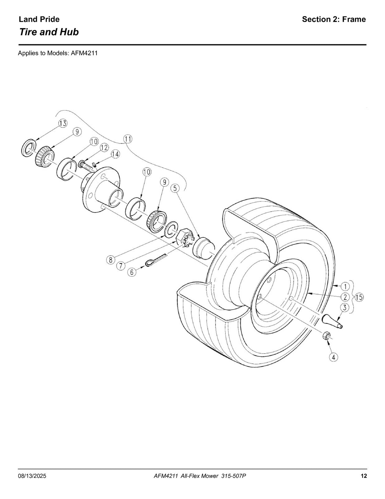 LAND PRIDE AFM4211 All-flex Mowers Parts Manual 2025 - WIRE BOUND - TOUGH COVERS