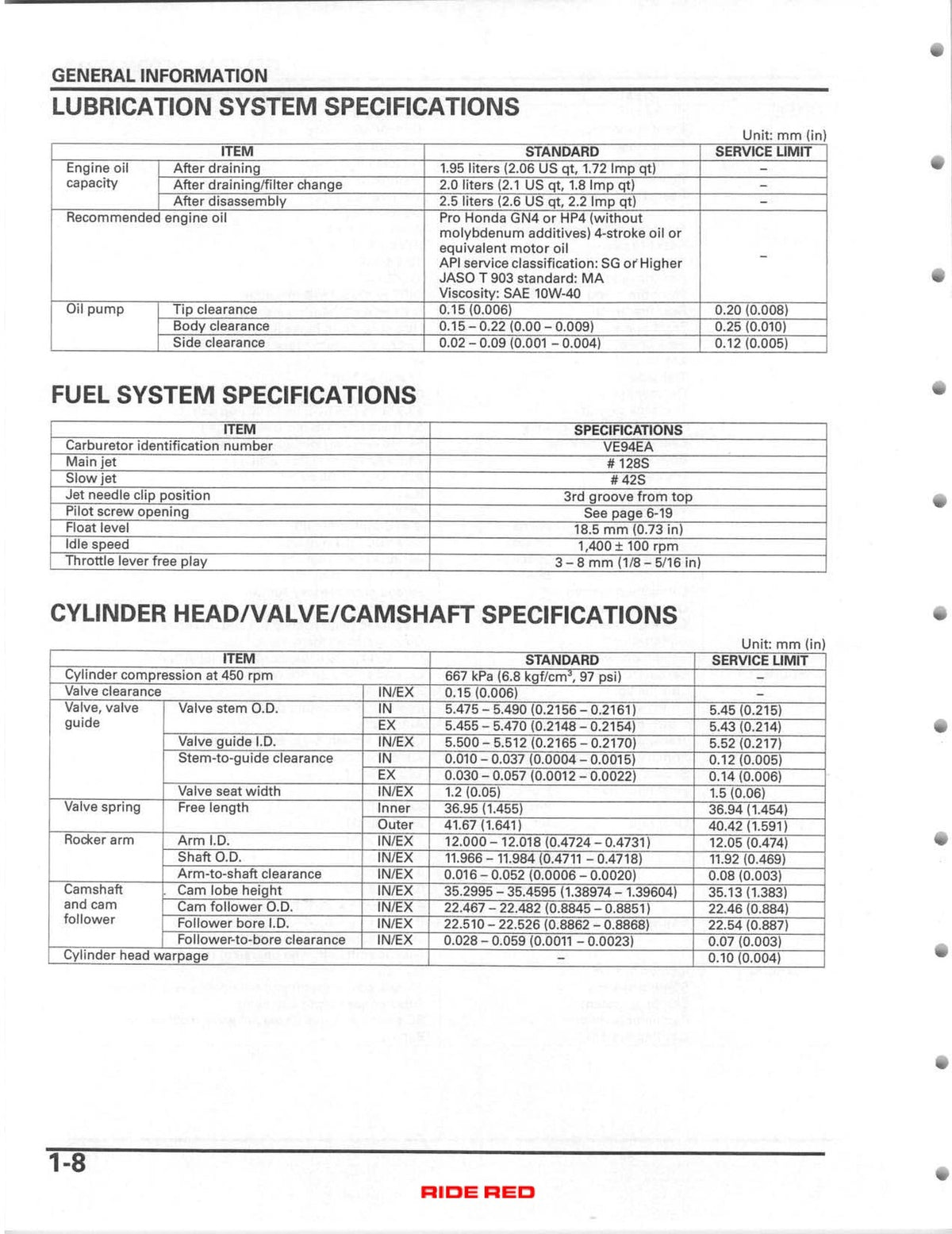 HONDA TRX350 TE TM FE FM FourTrax Rancher ATV Service Manual 2004-2006, FOLDOUTS