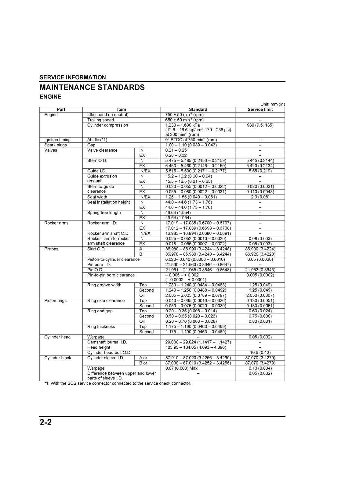 TOHATSU BFT115A Outboard Motor Service Manual 2014 - BOUND - COVERS - FOLDOUTS