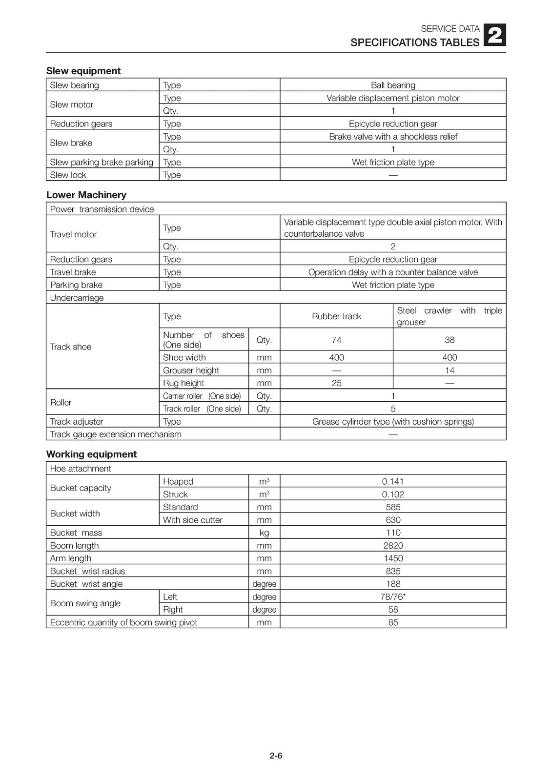 TAKEUCHI TB250 Excavator Workshop Manual - BOUND - COVERS - XL FOLDOUT PAGES