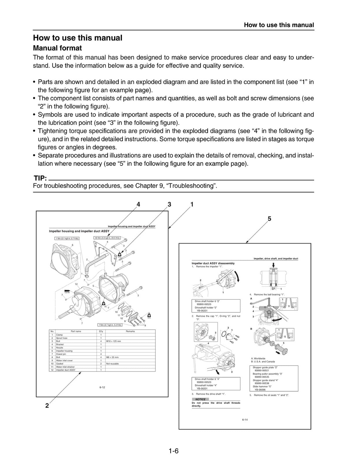 YAMAHA AR240 HO SX240 HO 242 Limited S 242 Limited Service Manual 2014-2020