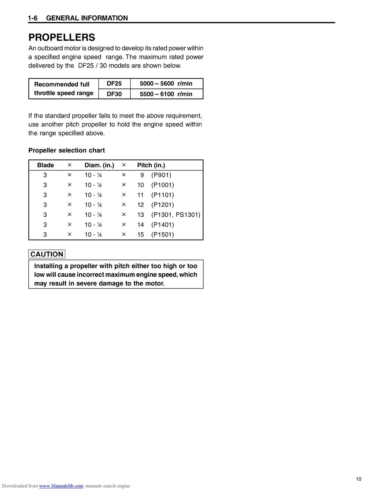 SUZUKI DF25 DF30 Outboard Service Manual - STEEL WIRE BOUND - PROTECTIVE COVERS