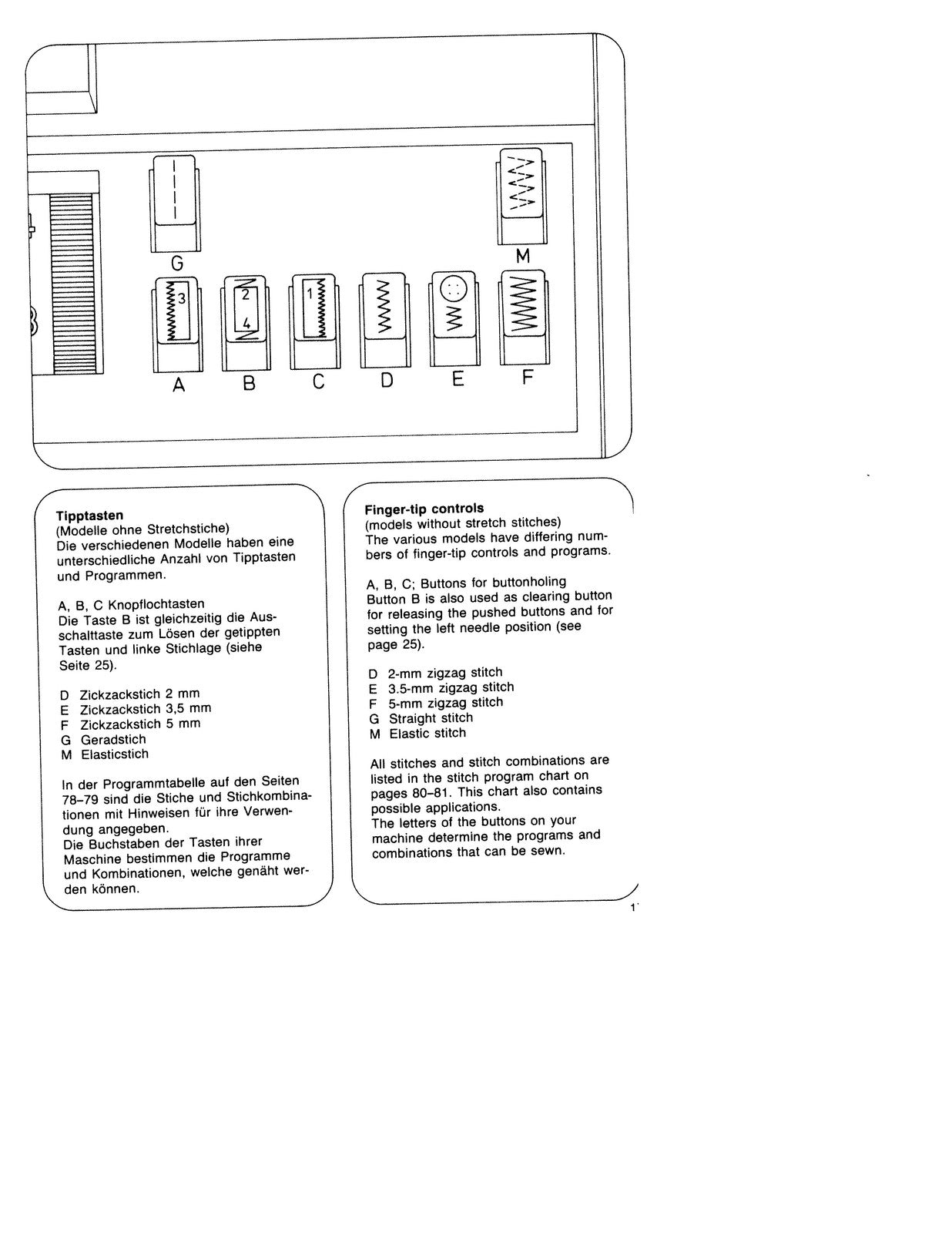 PFAFF Hobbymatic 947 Sewing Machine Instruction Manual - WIRE BOUND - COVERS