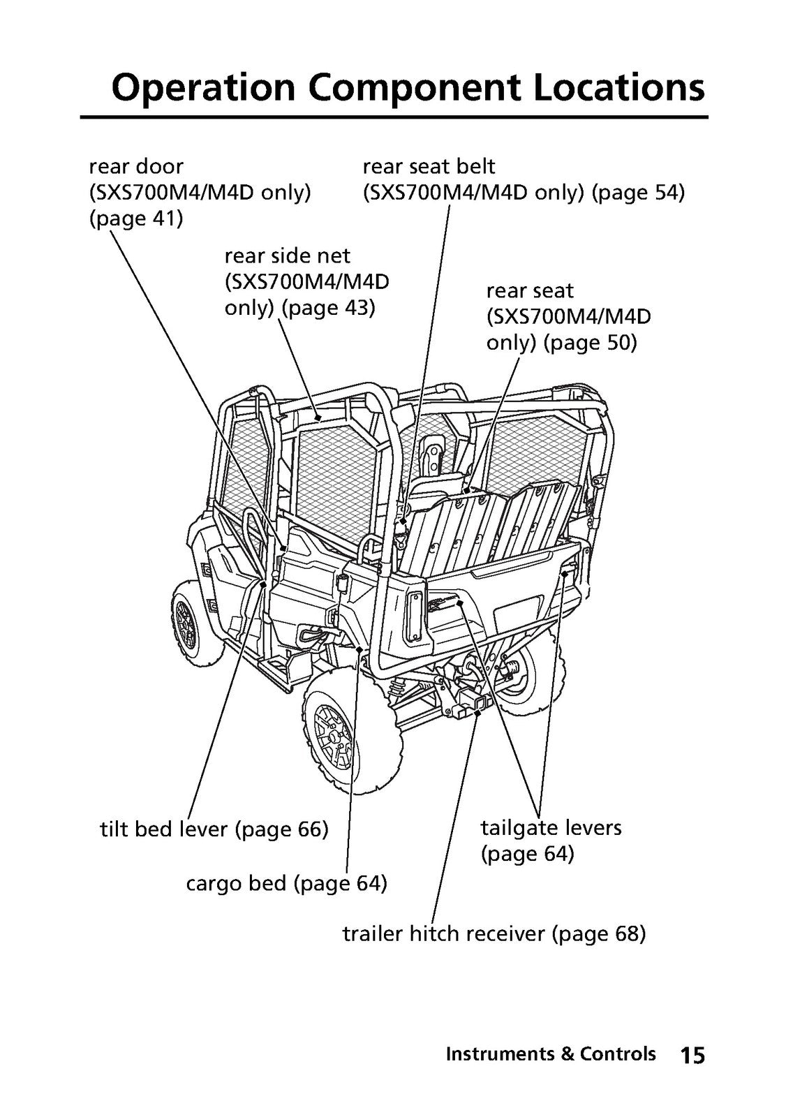 HONDA Pioneer 700 SXS700M2 M2D M4 M4D Operators & Service Manual BUNDLE