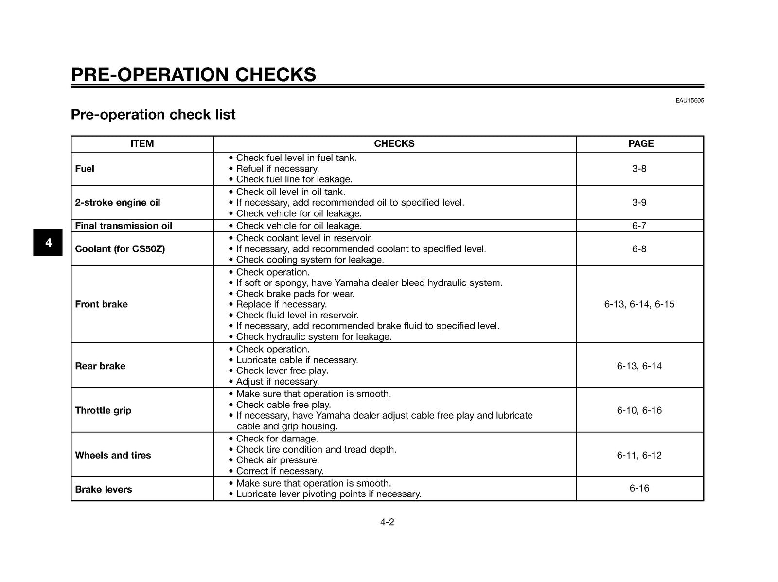 YAMAHA CS50 CS50M CS50Z Owners Manual 2008 - STEEL WIRE BOUND - TOUGH COVERS