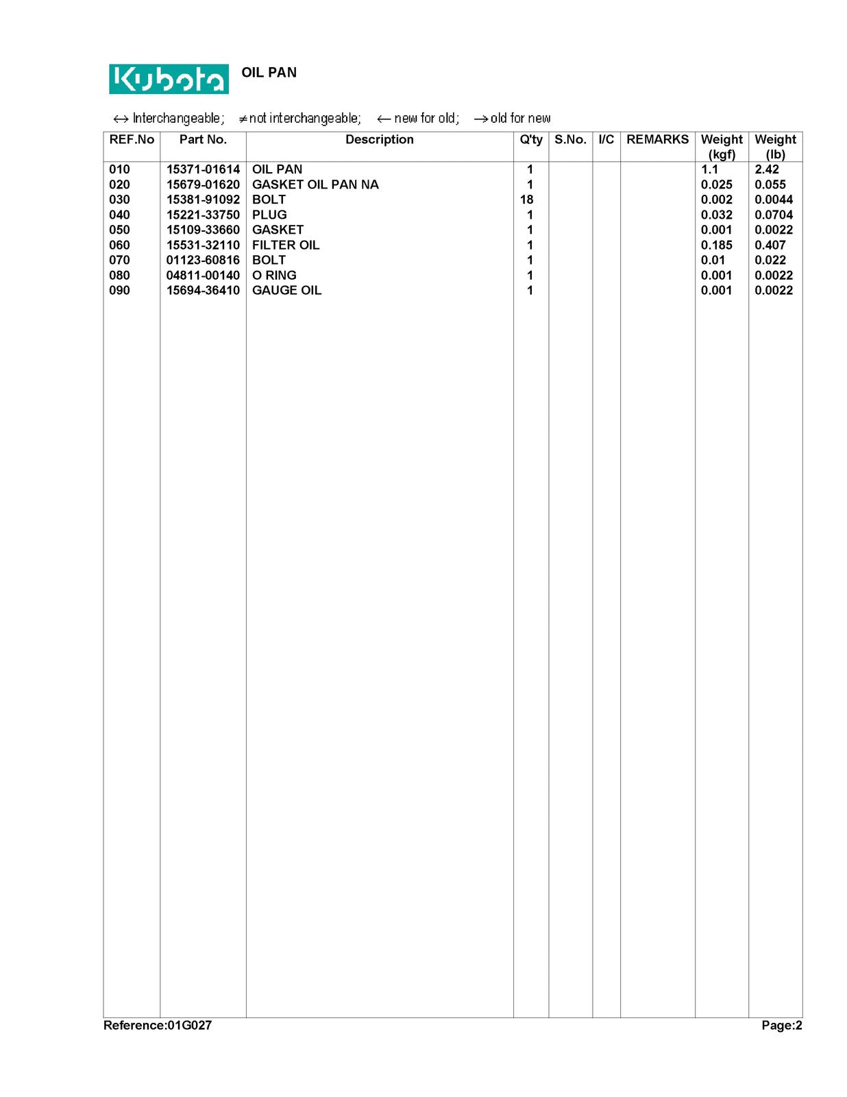 ISEKI F2100 Tractor Illustrated Parts List Manual - WIRE BOUND - TOUGH COVERS