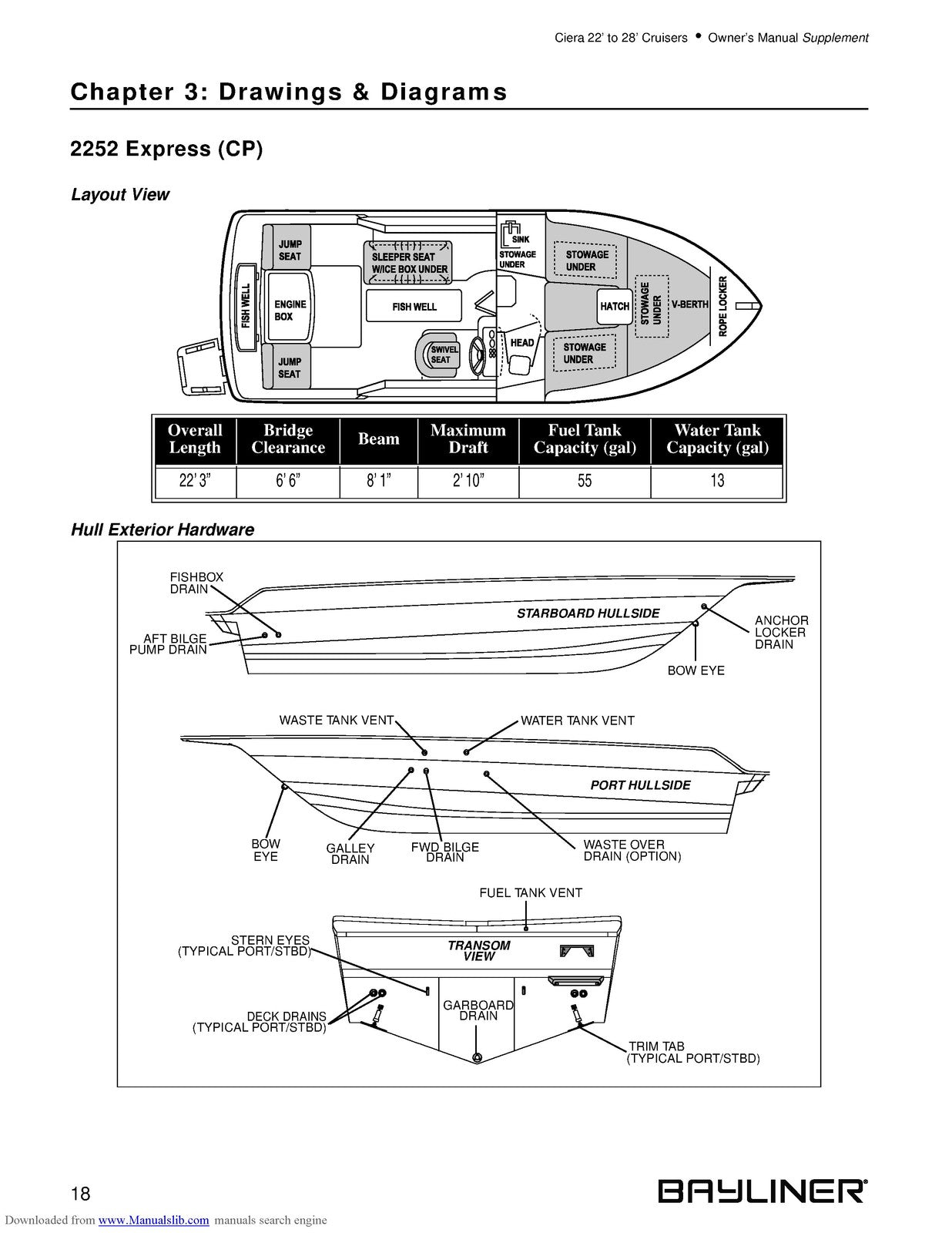 BAYLINER Ciera 22-28 Cruisers Owners Manual Supplement - WIRE BOUND - COVERS