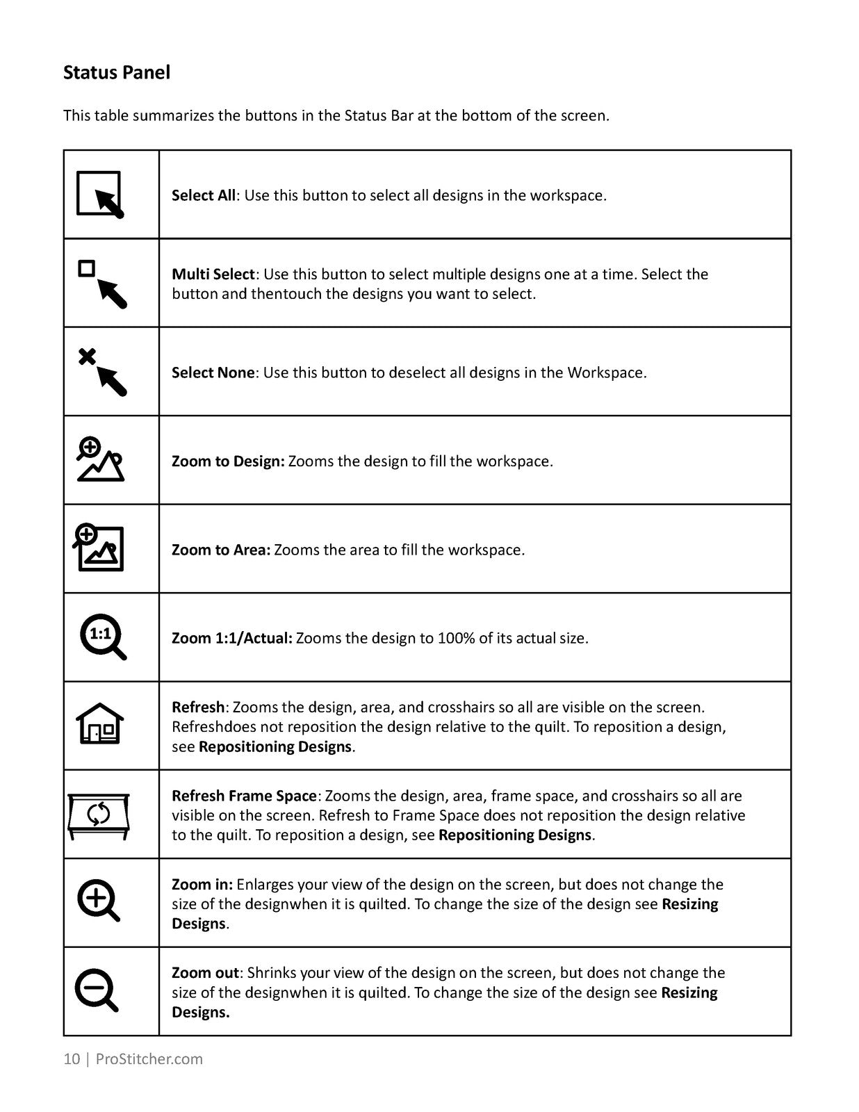HANDI QUILTER Pro-Stitcher Lite Software User Manual 2023 - WIRE BOUND - COVERS