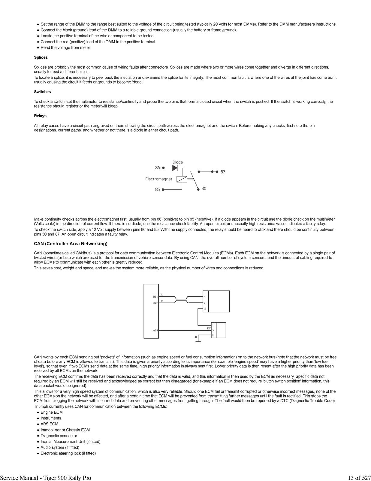 TRIUMPH Tiger 900 Rally Pro Motorcycle Service Manual - WIRE BOUND - COVERS