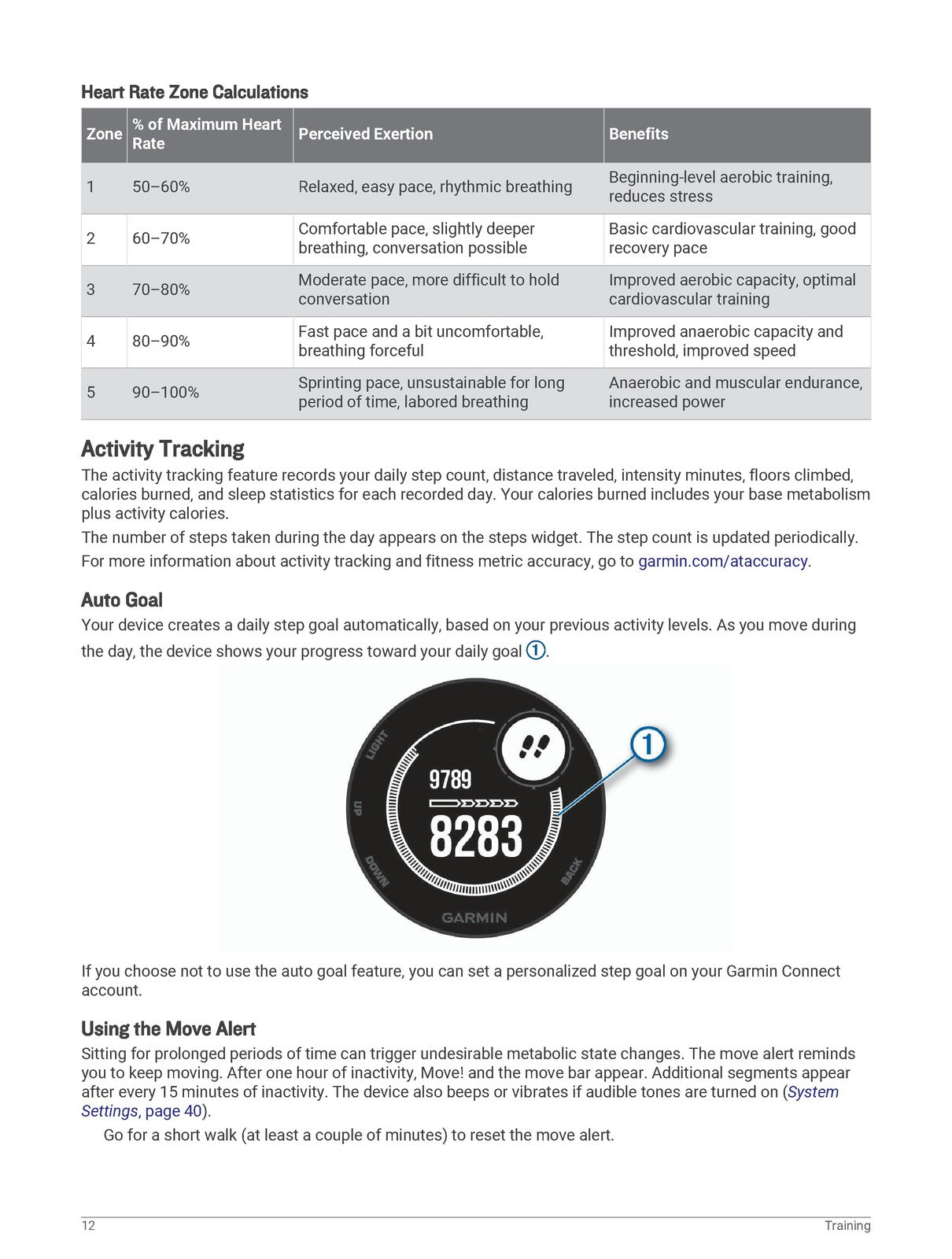 GARMIN Instinct Owners Manual 2018 - STEEL WIRE BOUND - PROTECTIVE COVERS