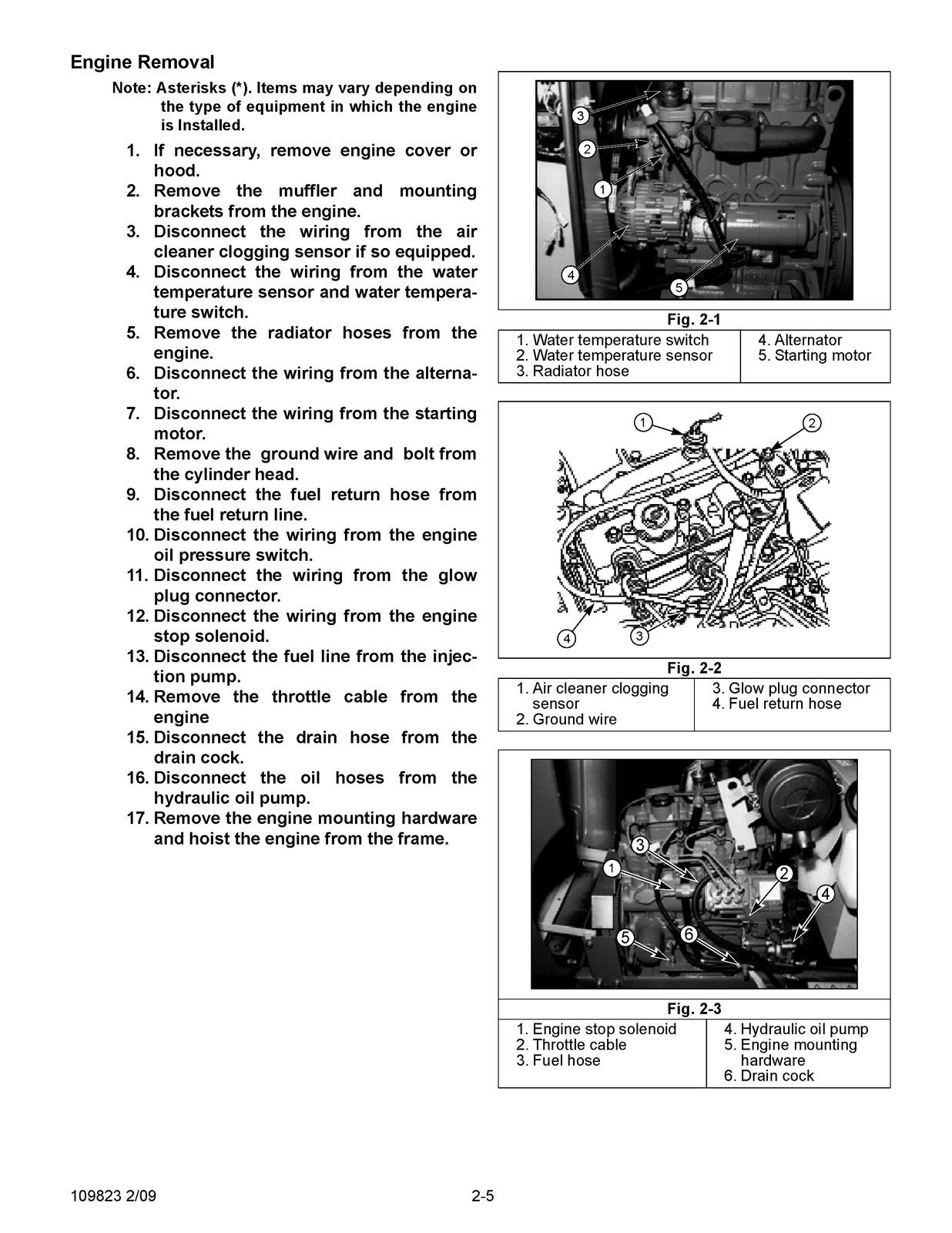 SHIBAURA HUSTLER S773L N843 N843L Workshop Service Manual - WIRE BOUND - COVERS