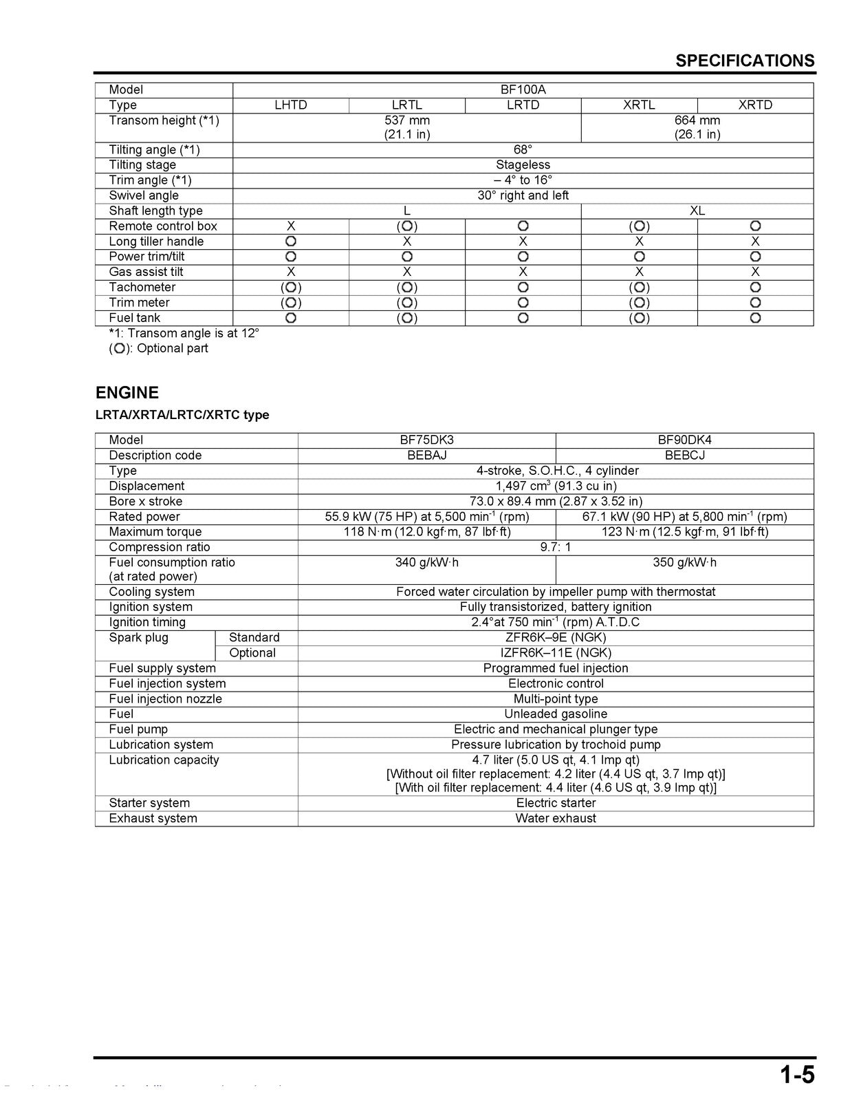 TOHATSU BFT75A BFT80A 40 Stroke Service Manual - BOUND - COVERS - XL FOLDOUTS