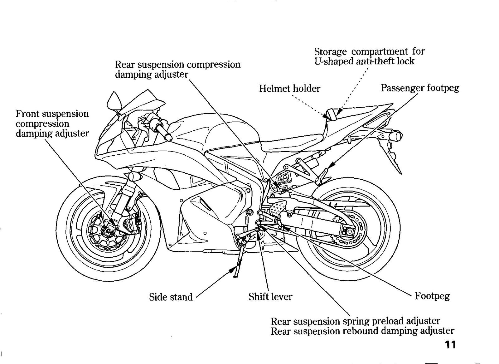 HONDA CBR600RR CBR600RR ABS Owners Manual 2008 - STEEL WIRE BOUND - TOUGH COVERS