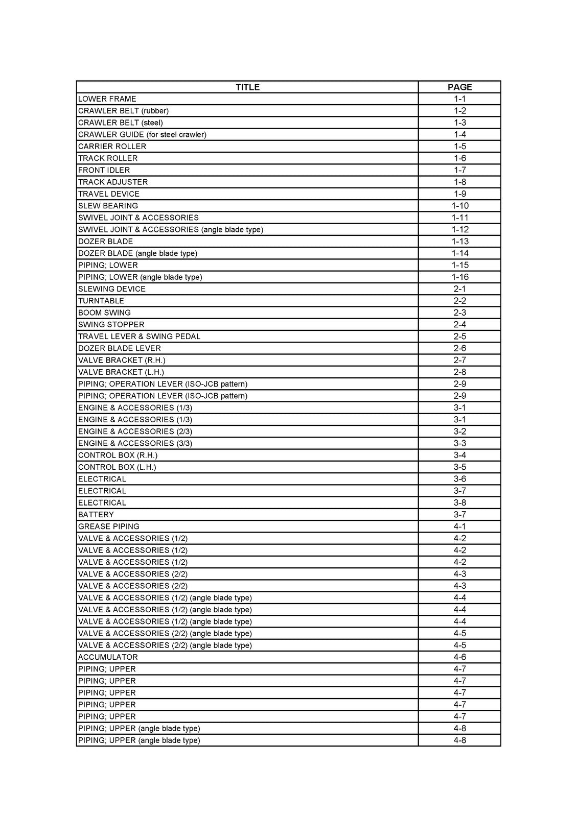 TAKEUCHI TB230 Excavator Parts Manual - STEEL WIRE BOUND - PROTECTIVE COVERS