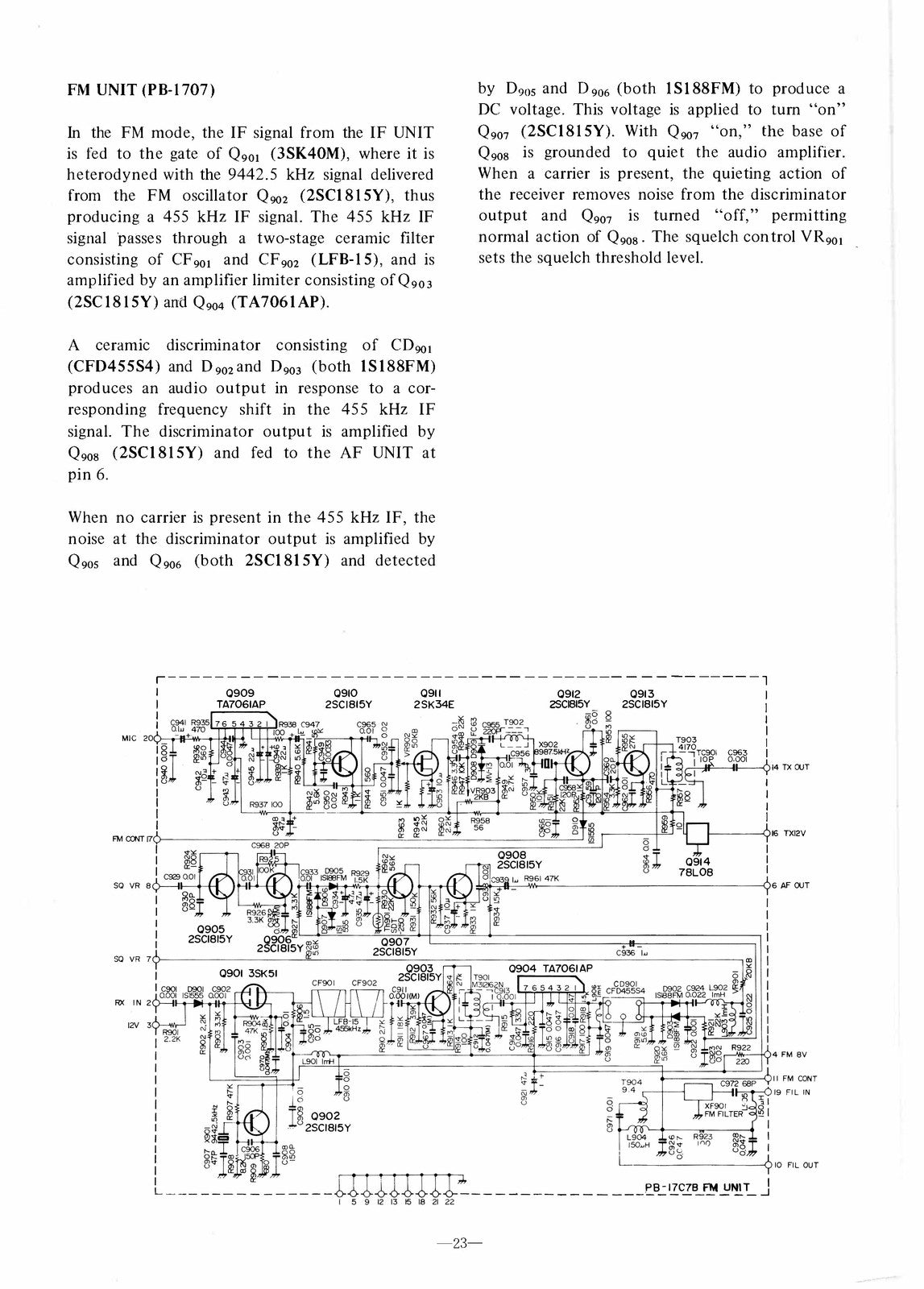 YAESU FT-901DM HF Transceiver Instruction Manual - BOUND - COVERS - XL FOLDOUTS