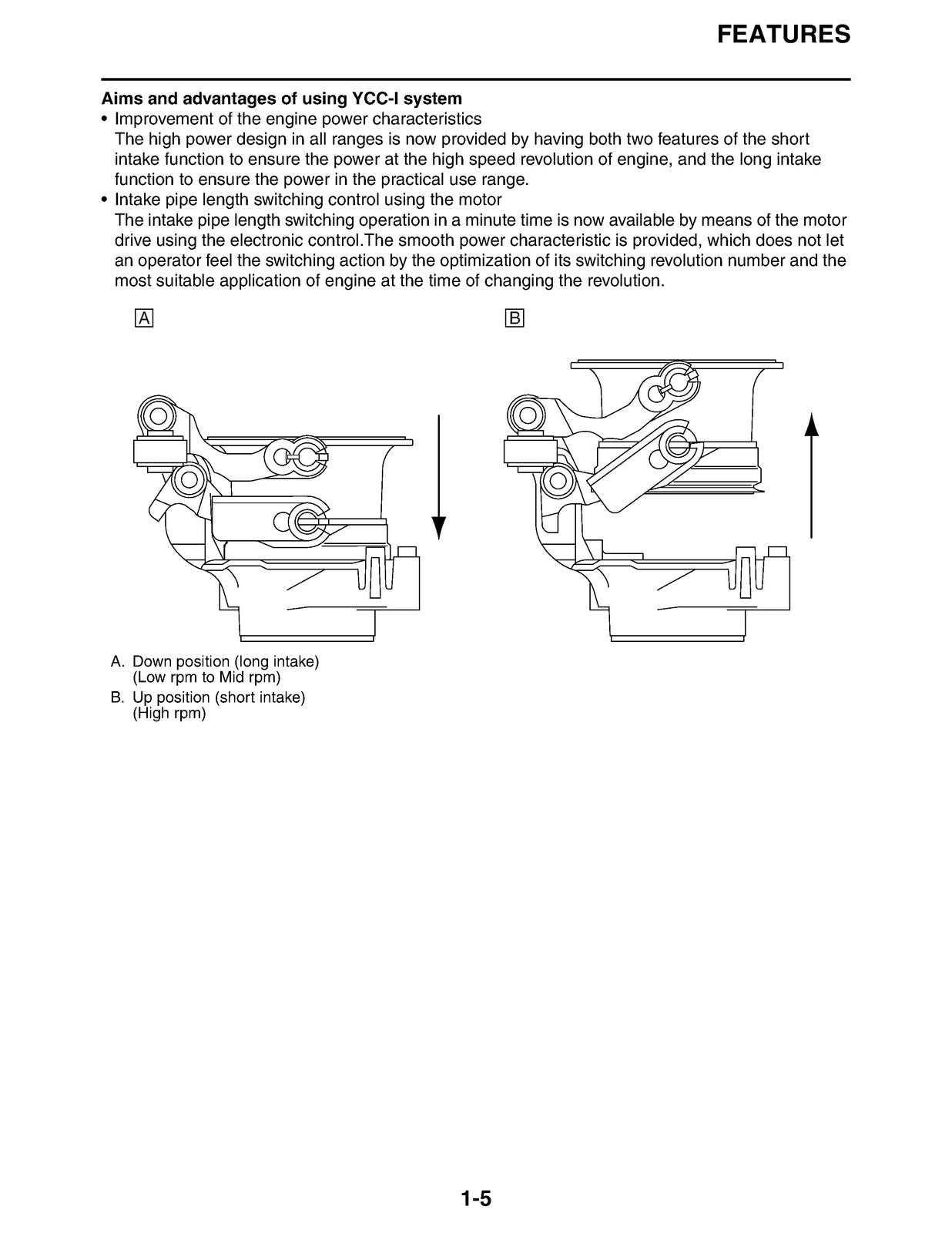 YAMAHA YZFR6X Service Manual 2008 - BOUND - COVERS - XL FOLDOUT PAGES
