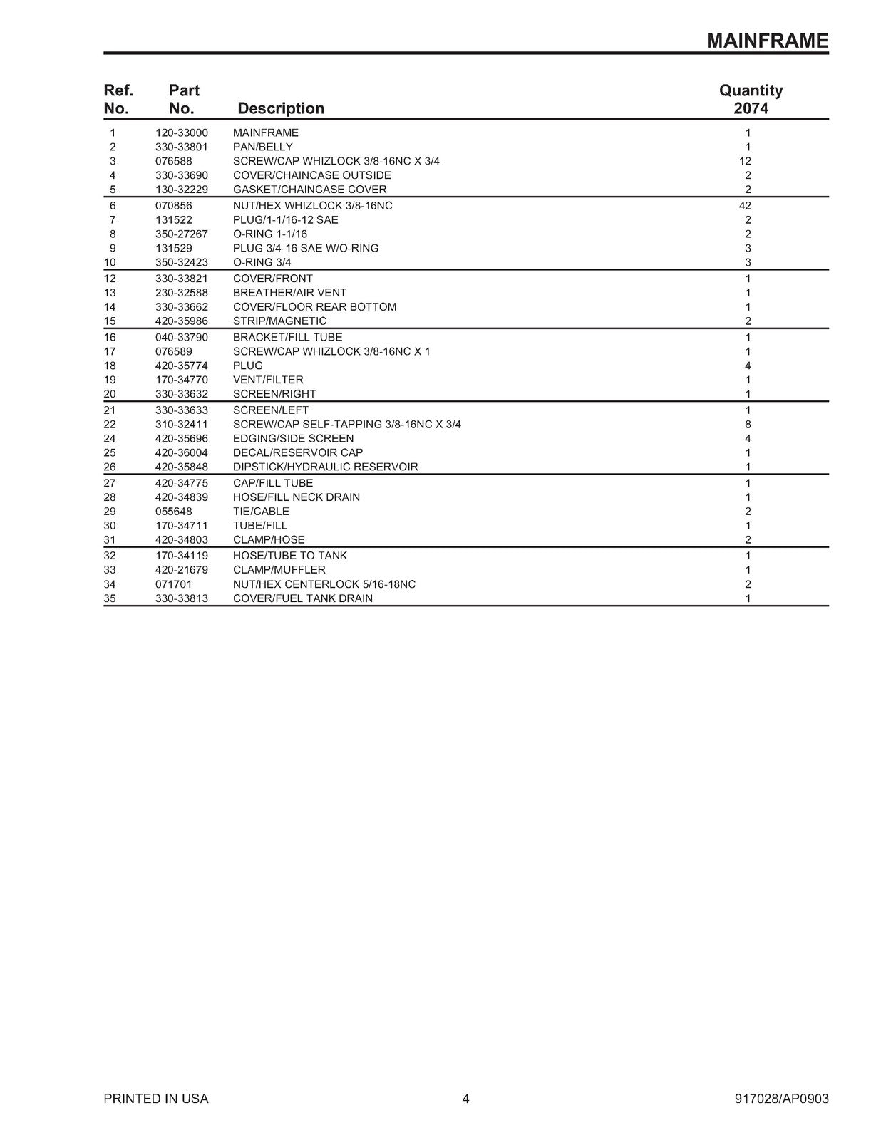 MUSTANG SKID STEER 2064 2074 PARTS MANUAL - STEEL WIRE BOUND - PROTECTIVE COVERS