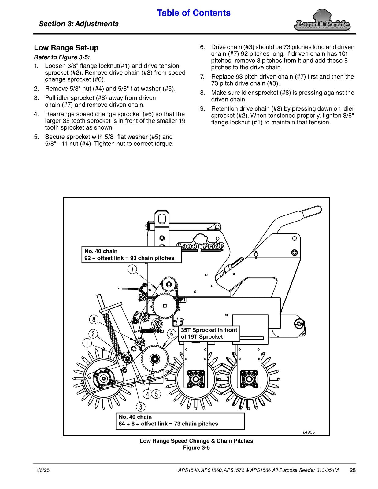 LAND PRIDE APS15 Series All Purpose Seeders Operators Manual - WIRE BOUND