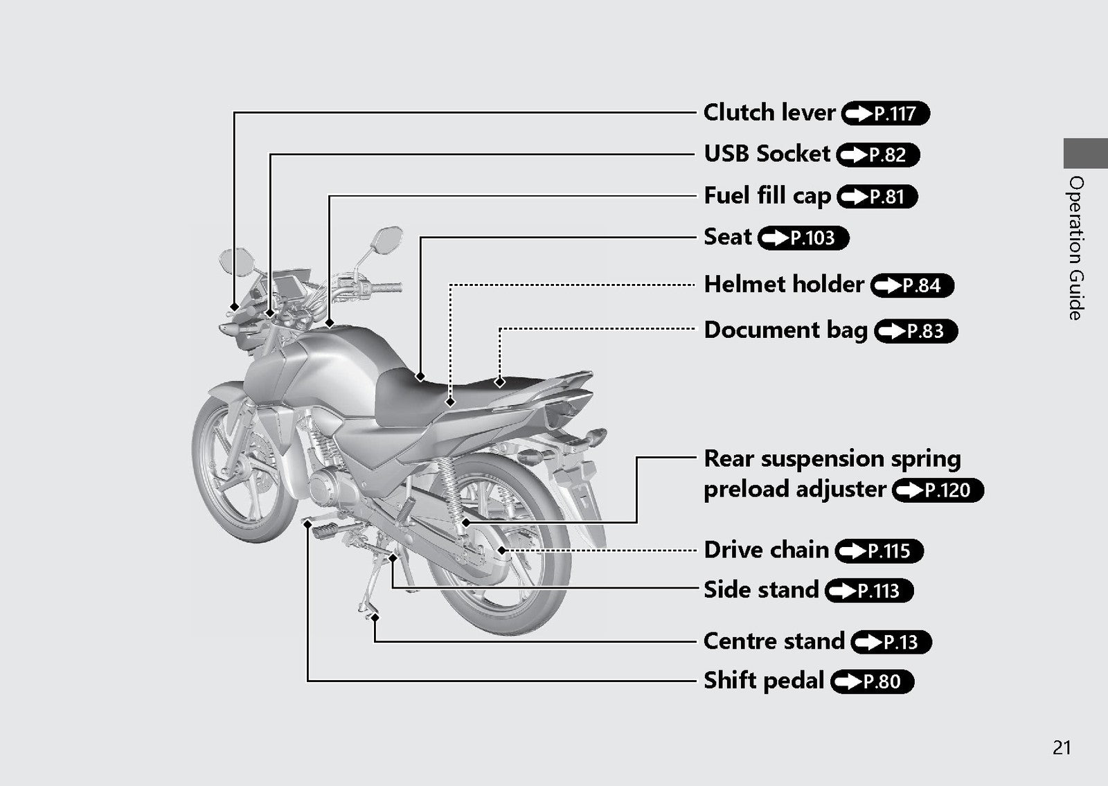 HONDA CBF125 Motorcycle Owners Manual 2025 - STEEL WIRE BOUND - TOUGH COVERS