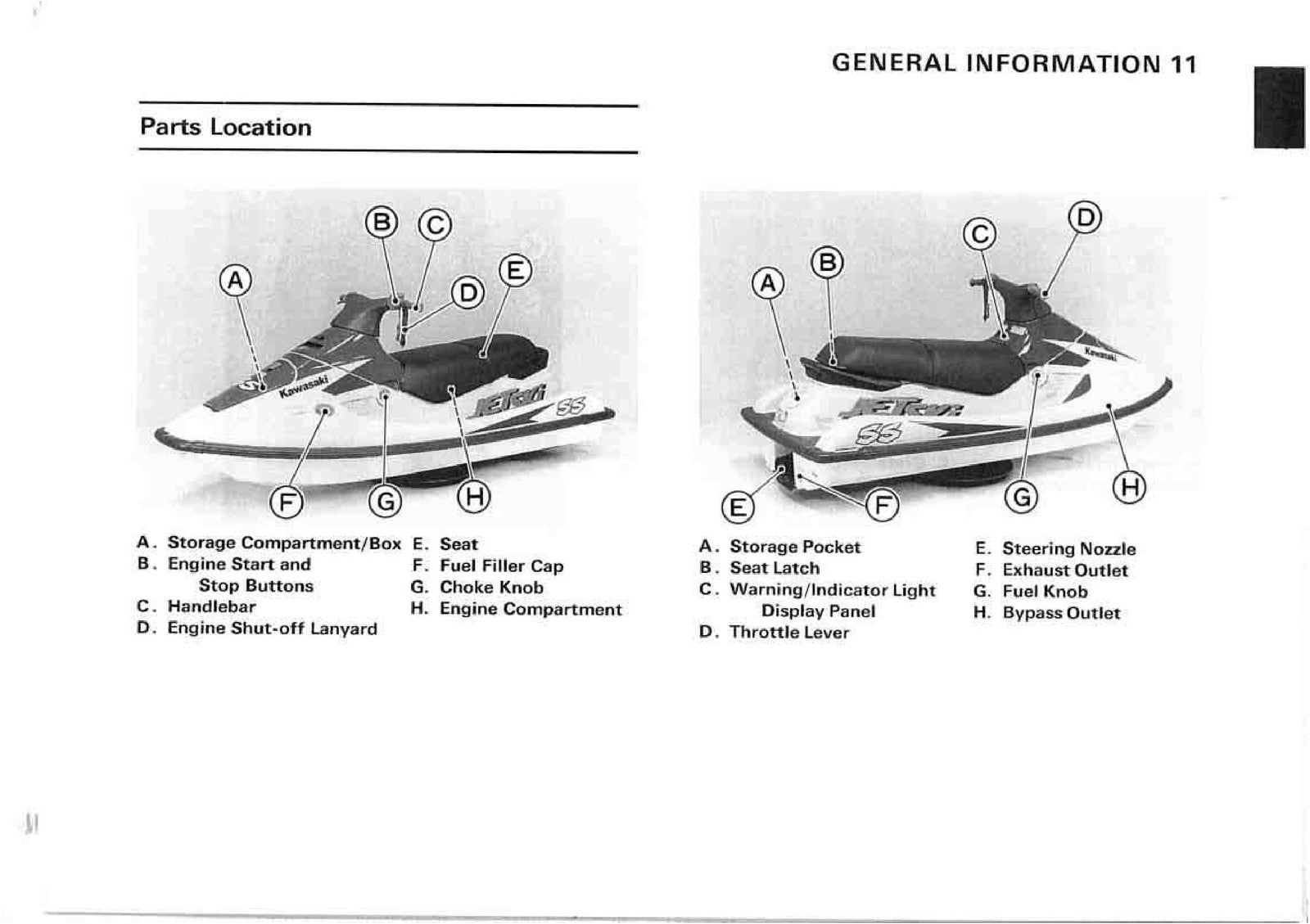 KAWASAKI JET SKI 750 SS Owners Manual 1996 - STEEL WIRE BOUND - TOUGH COVERS