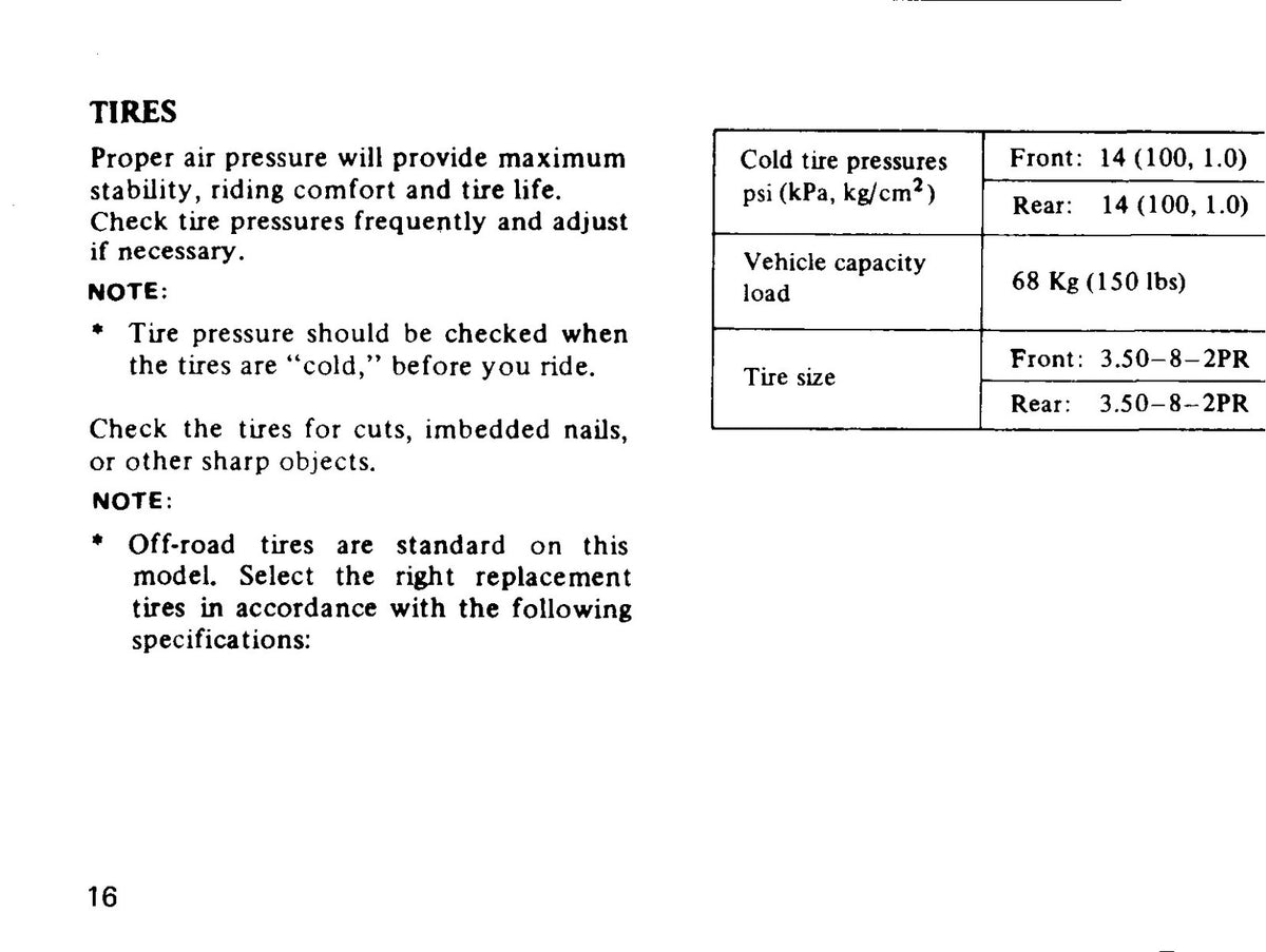 HONDA Z50R Motorcycle Owners Manual 1986 - STEEL WIRE BOUND - PROTECTIVE COVERS