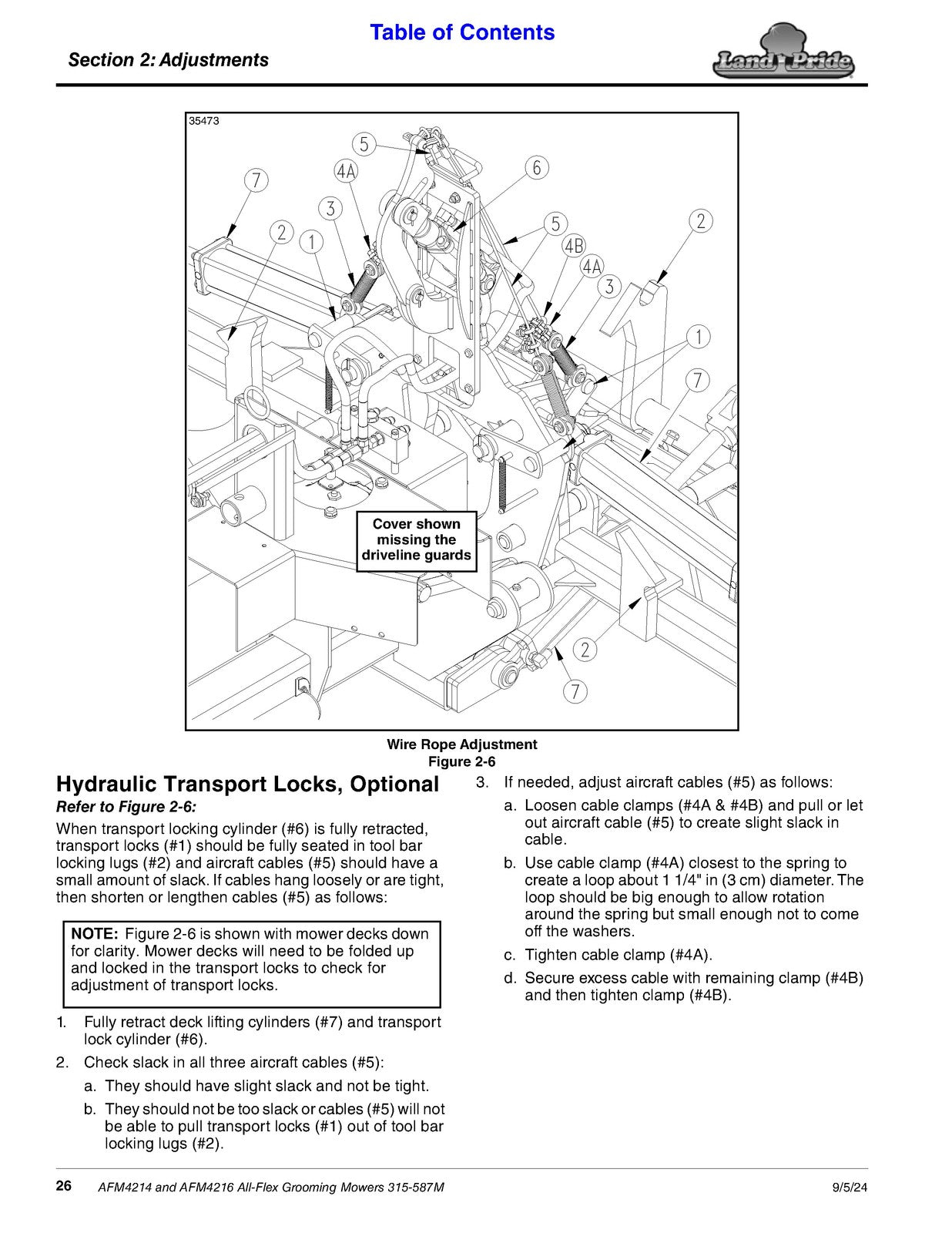LAND PRIDE AFM4214 AFM4216 All-Flex Grooming Mowers Operators Manual 2024