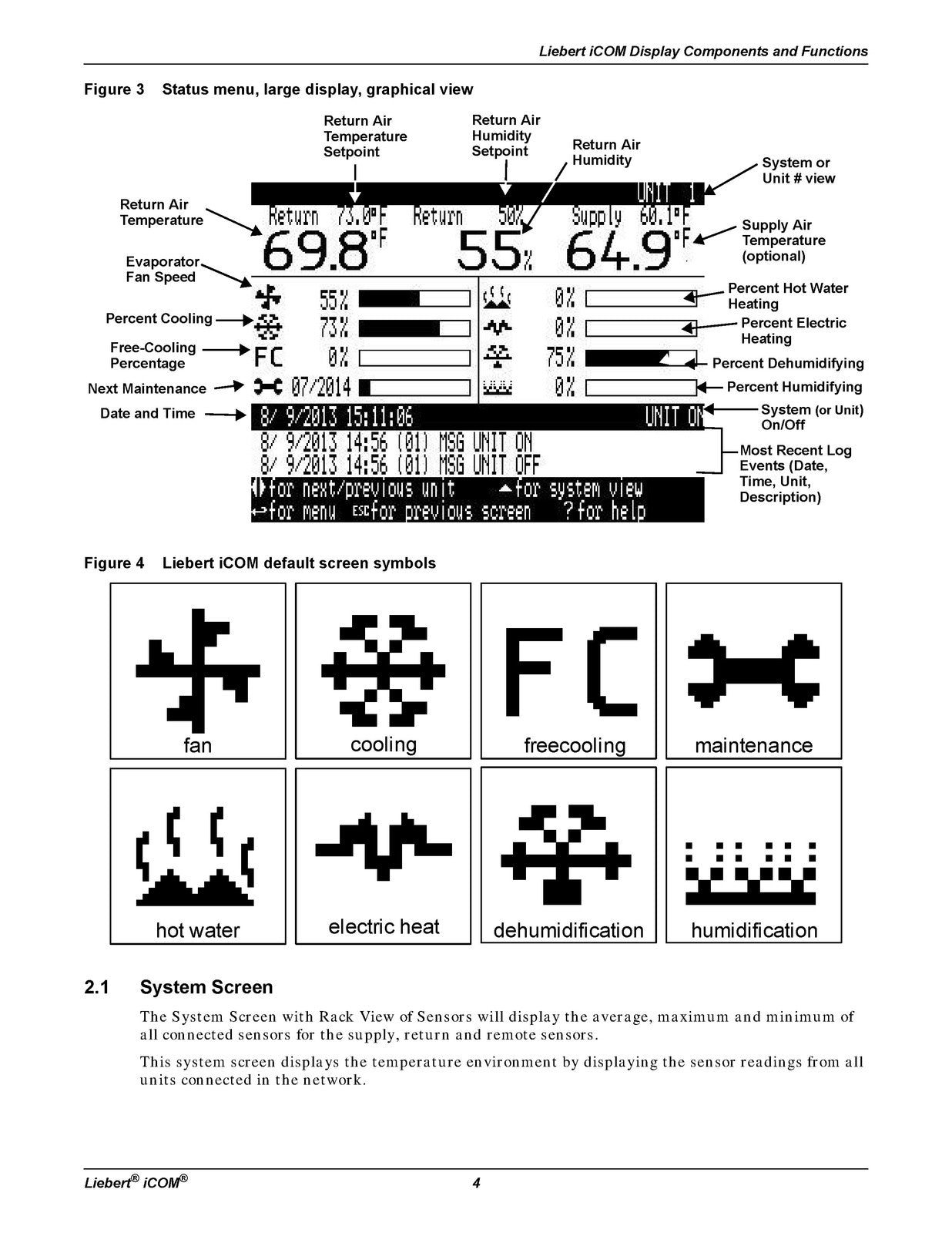 LIEBERT iCOM Intelligent Communications And Monitoring User Manual - WIRE BOUND