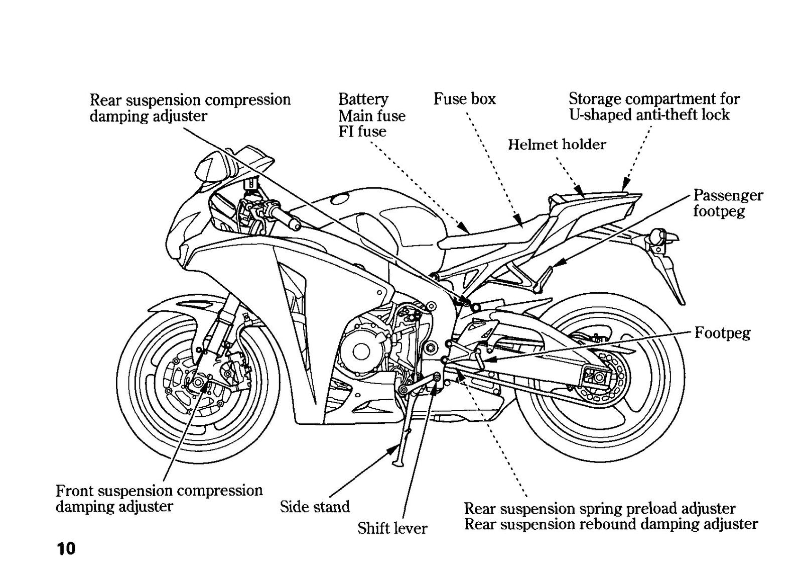 HONDA CBR1000RR Fire Blade Owners Manual 2008 - BOUND - COVERS - XL FOLDOUTS