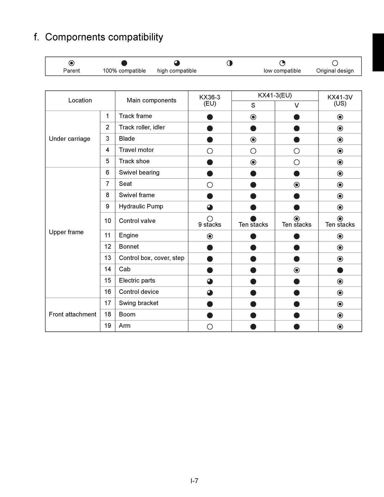 KUBOTA KX36-3 KX41-3S KX41-3V WORKSHOP MANUAL - WIRE BOUND COVERS - XL FOLDOUTS!