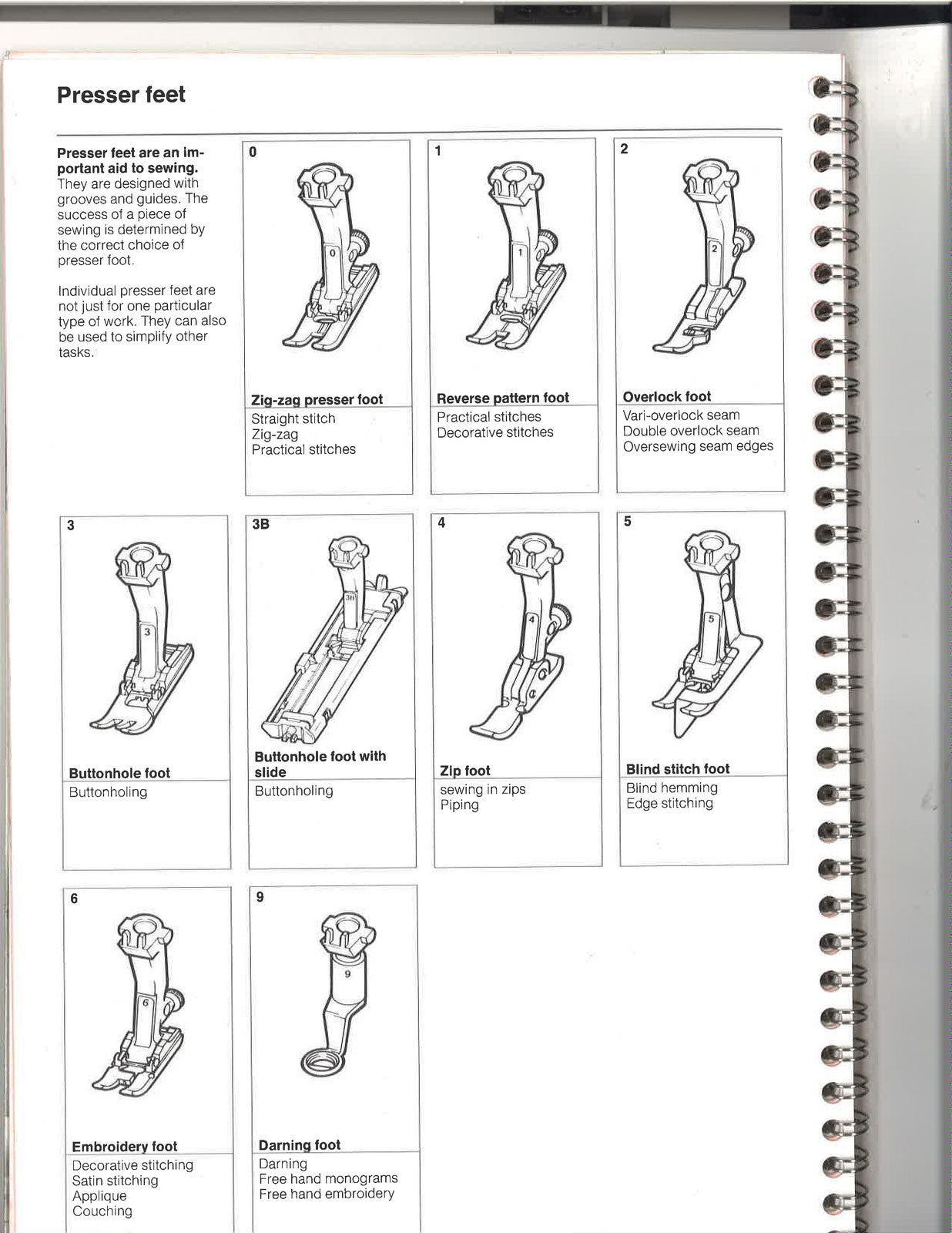 BERNINA 1080 My Bernina Guide Manual - STEEL WIRE BOUND - PROTECTIVE COVERS
