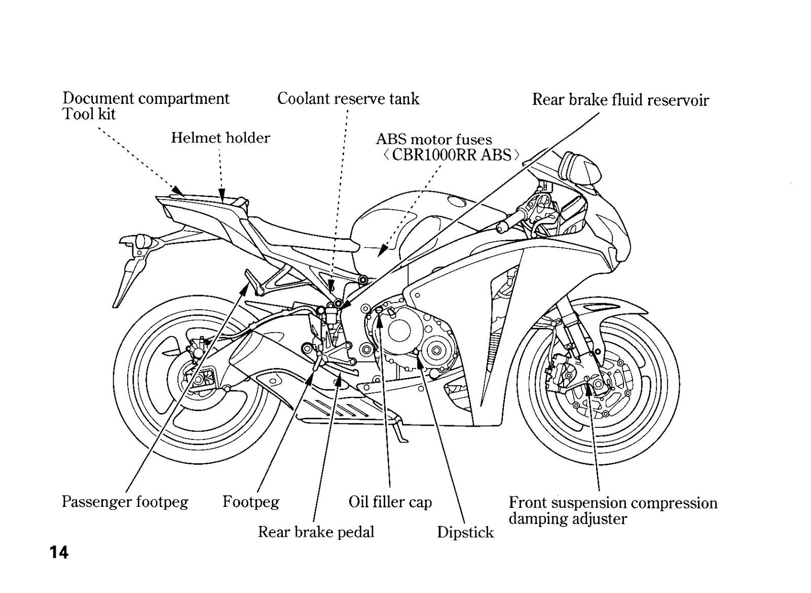 HONDA CBR1000RR CBR1000RR ABS Fire Blade Owners Manual 2009 - WIRE BOUND