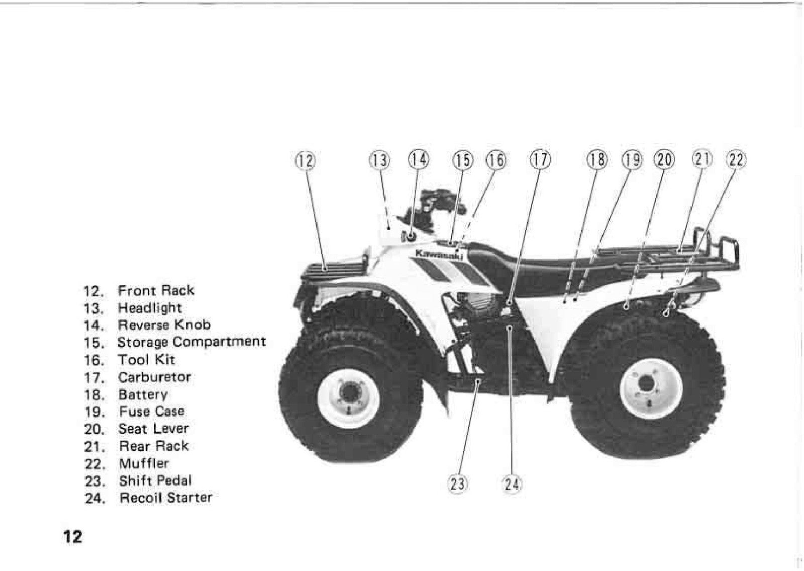 KAWASAKI Bayou 185 Owners Manual 1988 - STEEL WIRE BOUND - PROTECTIVE COVERS