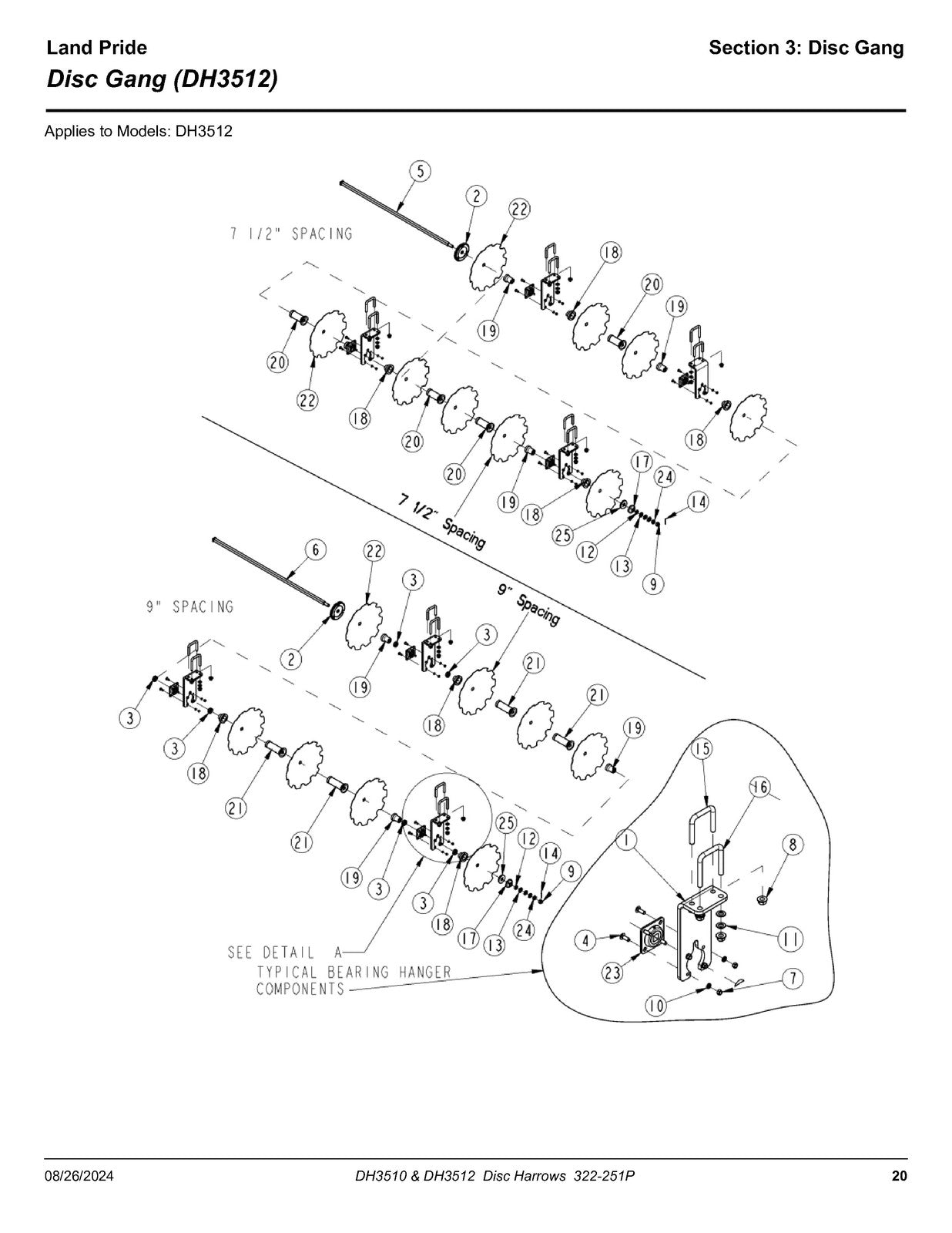 LAND PRIDE DH35 Series Disc Harrows Parts Manual 2024 - WIRE BOUND - COVERS