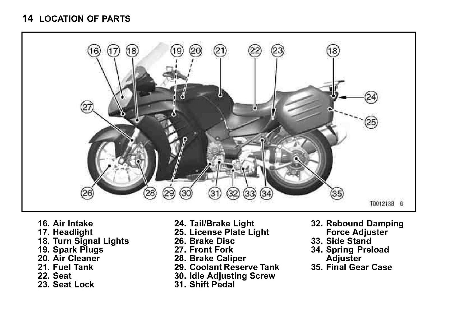 KAWASAKI Concours 14 Owners Manual 2010 - STEEL WIRE BOUND - PROTECTIVE COVERS
