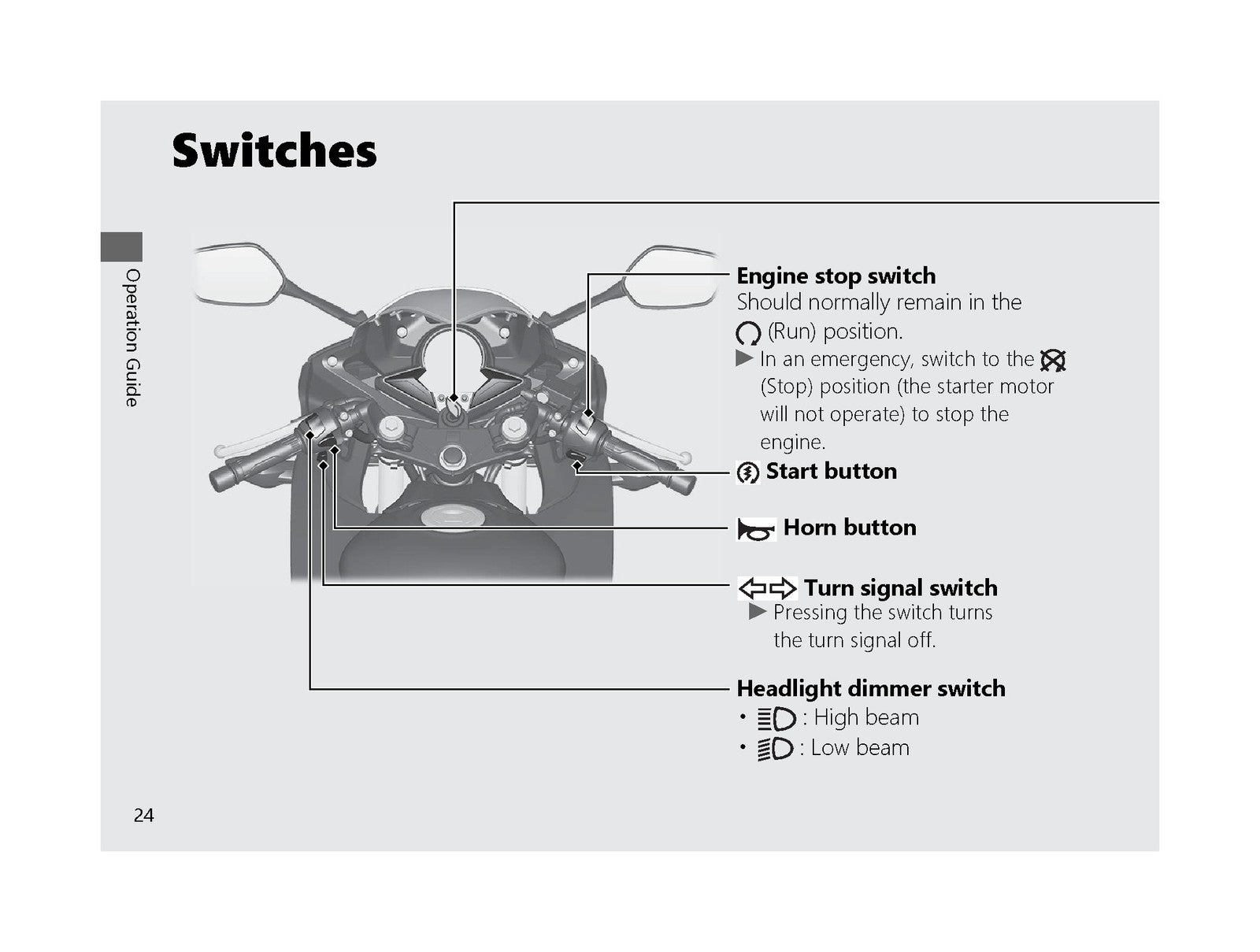 HONDA CBR300R CBR300RA Motorcycle Owners Manual 2018 - WIRE BOUND - TOUGH COVERS