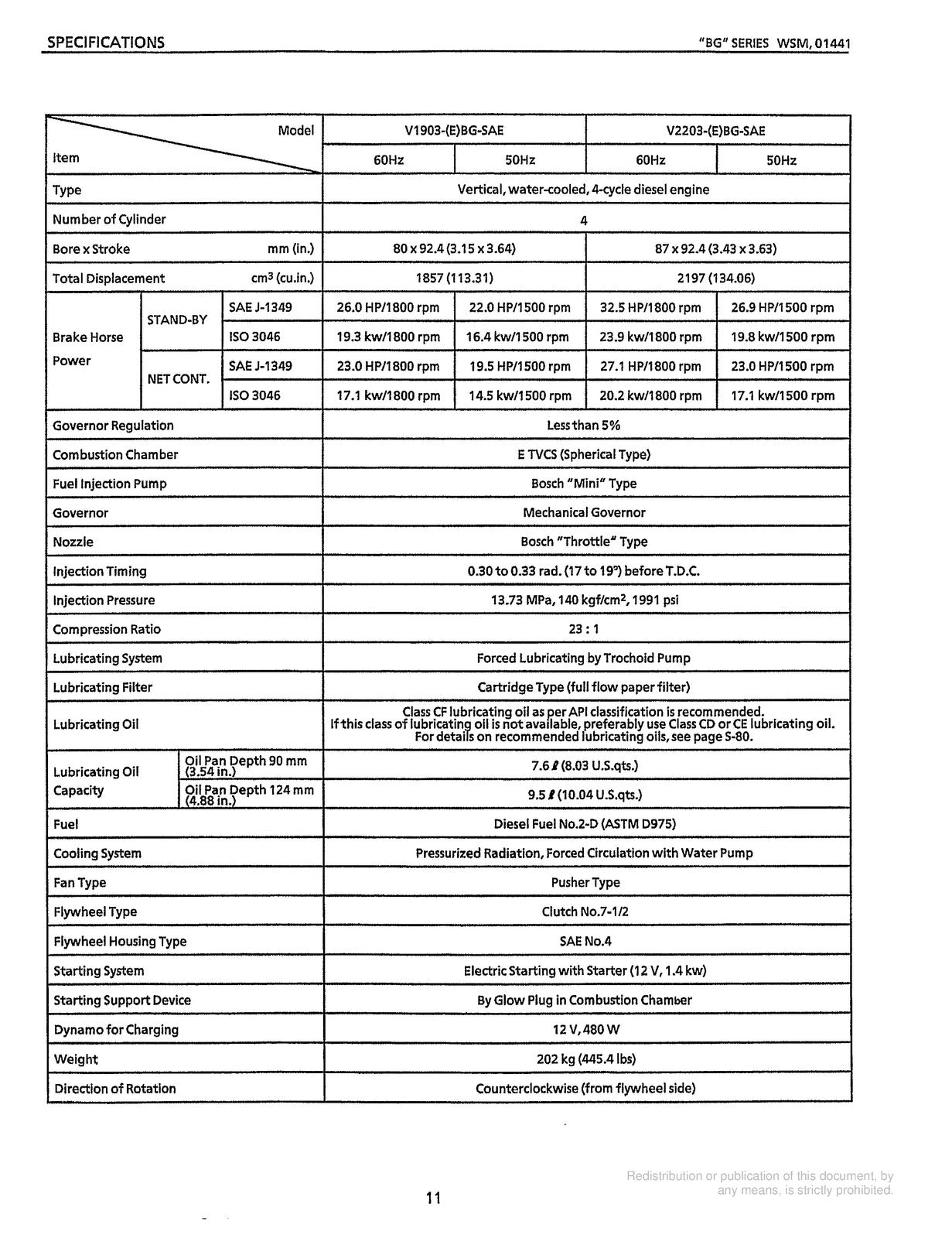 KUBOTA BG Series Diesel Engine Workshop Manual 2000 - WIRE BOUND - TOUGH COVERS
