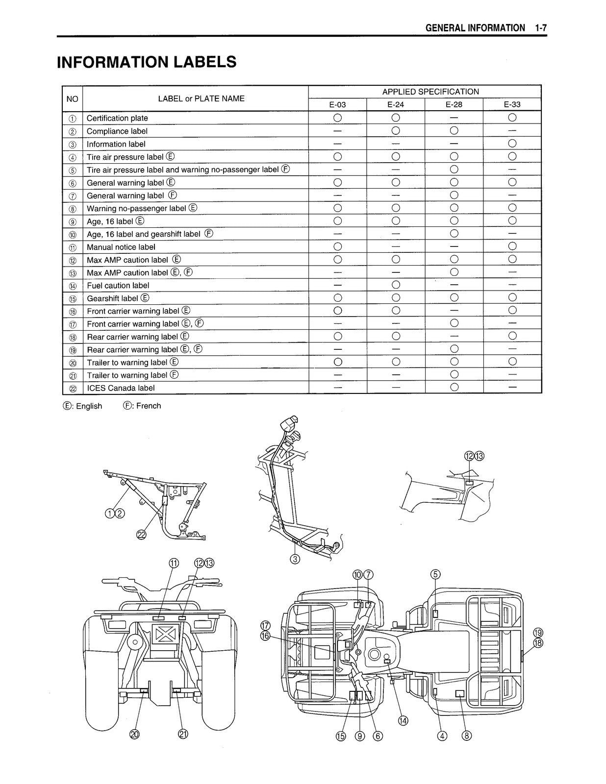 SUZUKI Vinson LT-A500F ATV Service Manual - STEEL WIRE BOUND - PROTECTIVE COVERS