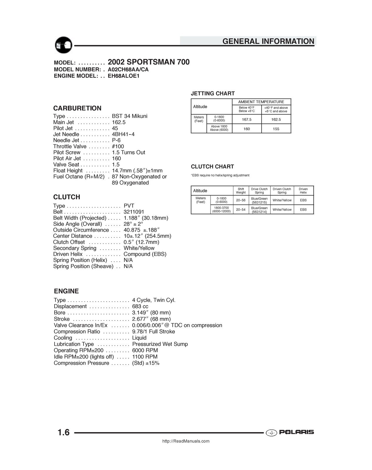 POLARIS Sportsman 600 700 ATV Service Manual 2002-2003, BOUND, COVERS, FOLDOUTS