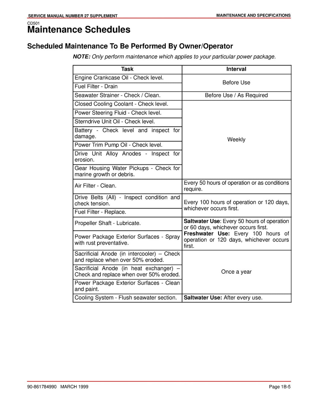MERCURY MERCRUISER NO 27 SUPPLEMENT SERIAL OLO50050 UP SERVICE MANUAL - BOUND