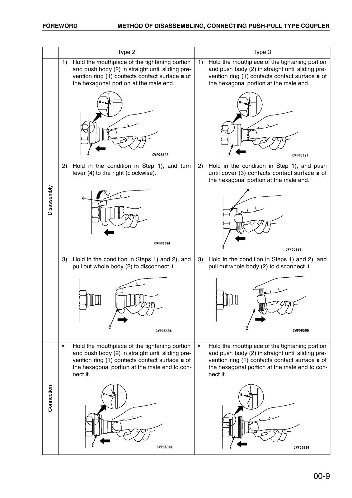 KOMATSU PC228US-3 PC228USLC-3 SN 30001 Up Shop Manual, BOUND, COVERS, FOLDOUTS