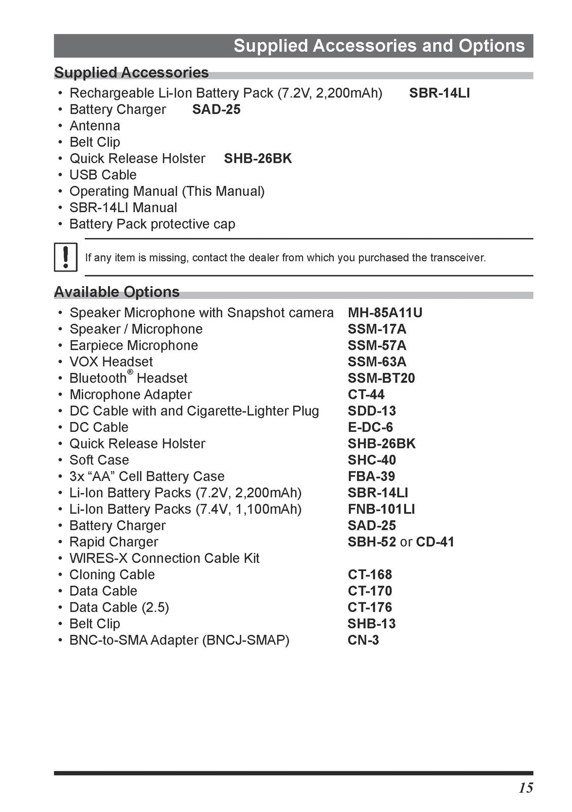 YAESTAR FT5DR 5DE C4FM FM 144 430MHz Dual Band Digital Operating Manual - BOUND