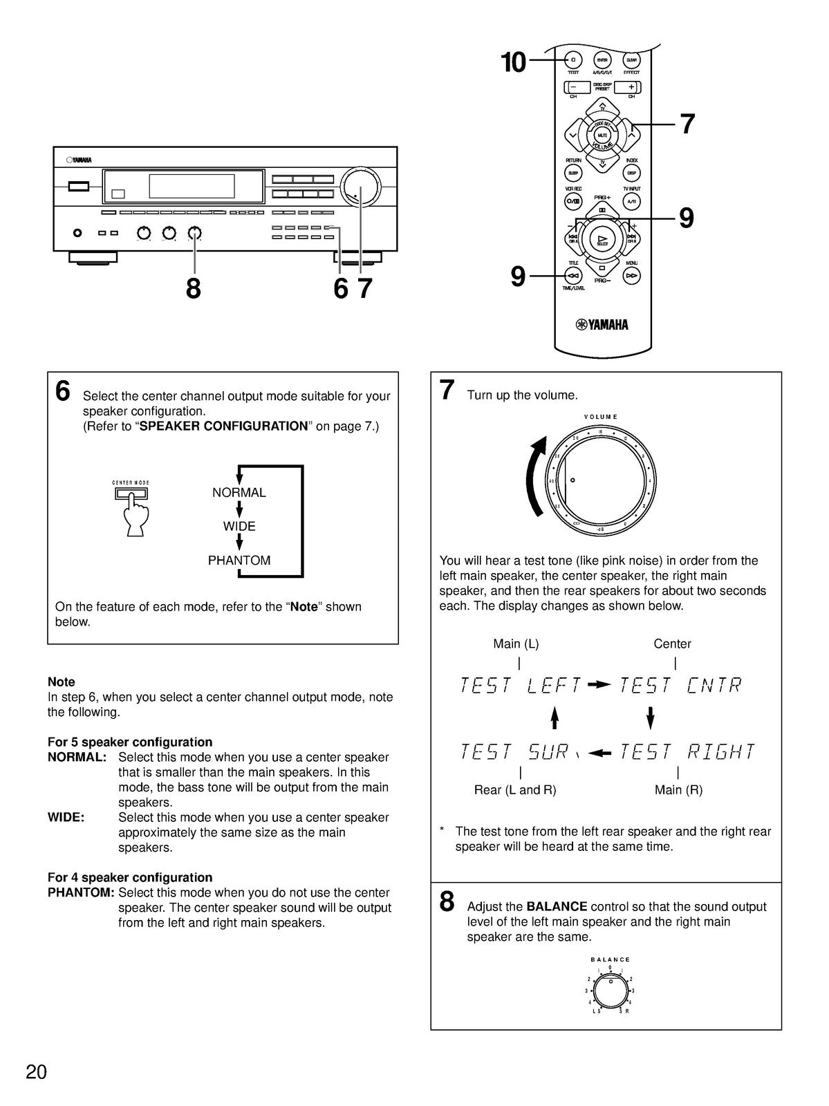 YAMAHA HTR-5130 AV Receiver Owners Manual - STEEL WIRE BOUND - PROTECTIVE COVERS