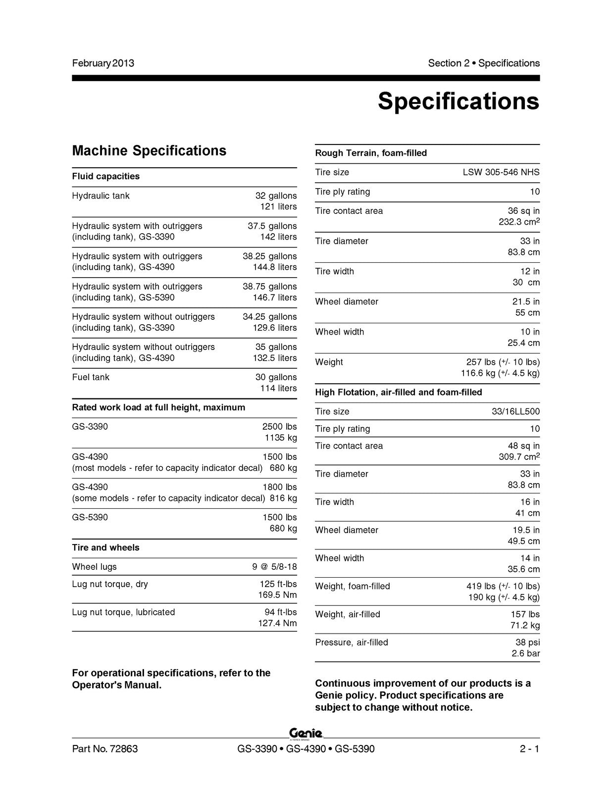 GENIE GS-3390 GS-4390 GS-5390 Service Manual SN 40001 To 42685 - WIRE BOUND