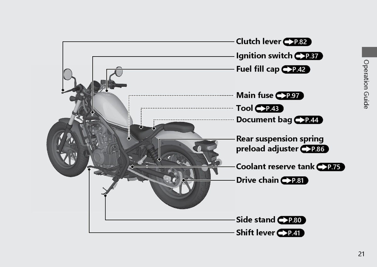 HONDA CMX500 CRF1100A Service & Operators Manual BUNDLE - WIRE BOUND - COVERS