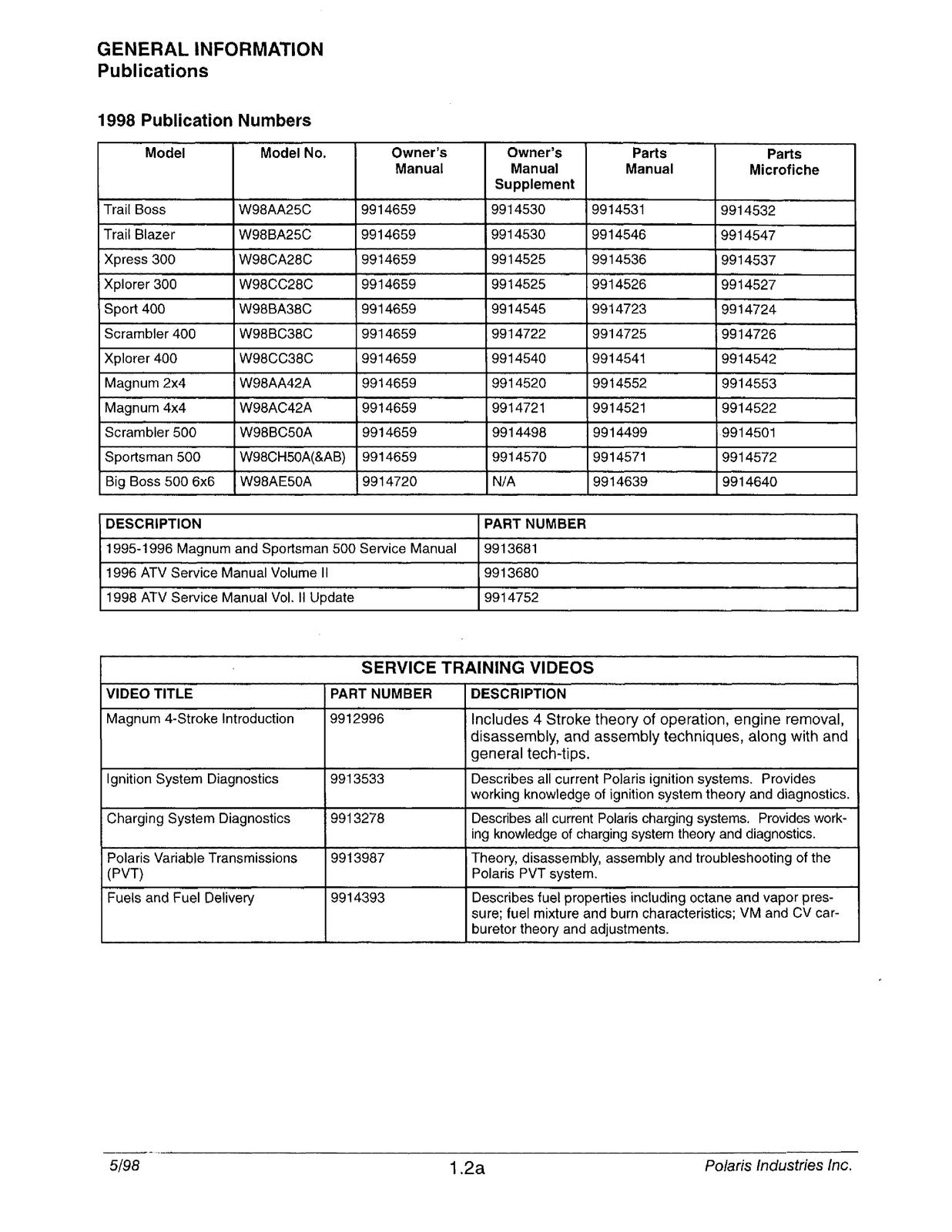 POLARIS ATV And Light Utility Vehicle Service Manual 1996-1998, FOLDOUTS