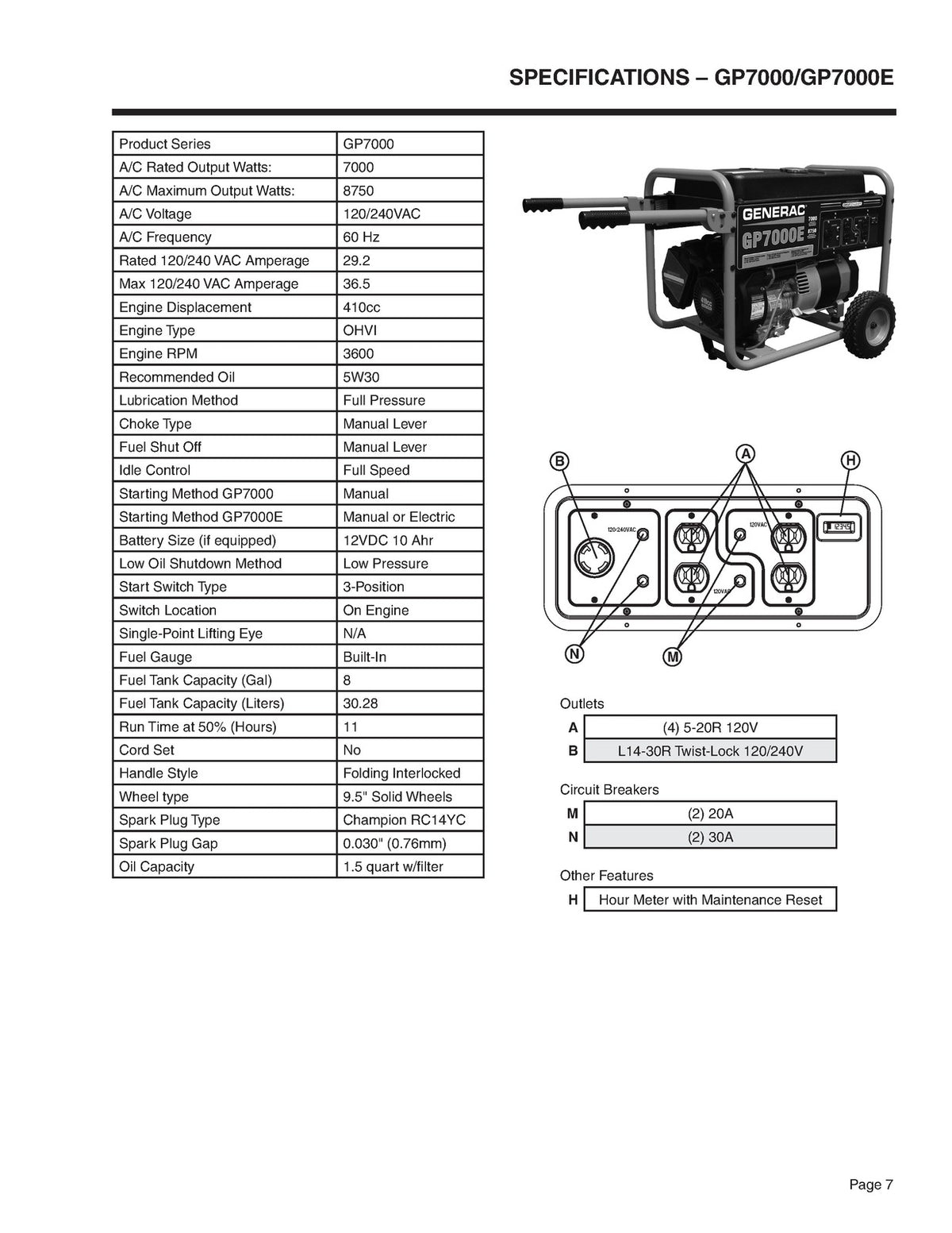 GENERAC GP1800 GP3250 GP5000 GP5500  More Diagnostic Repair Manual - WIRE BOUND