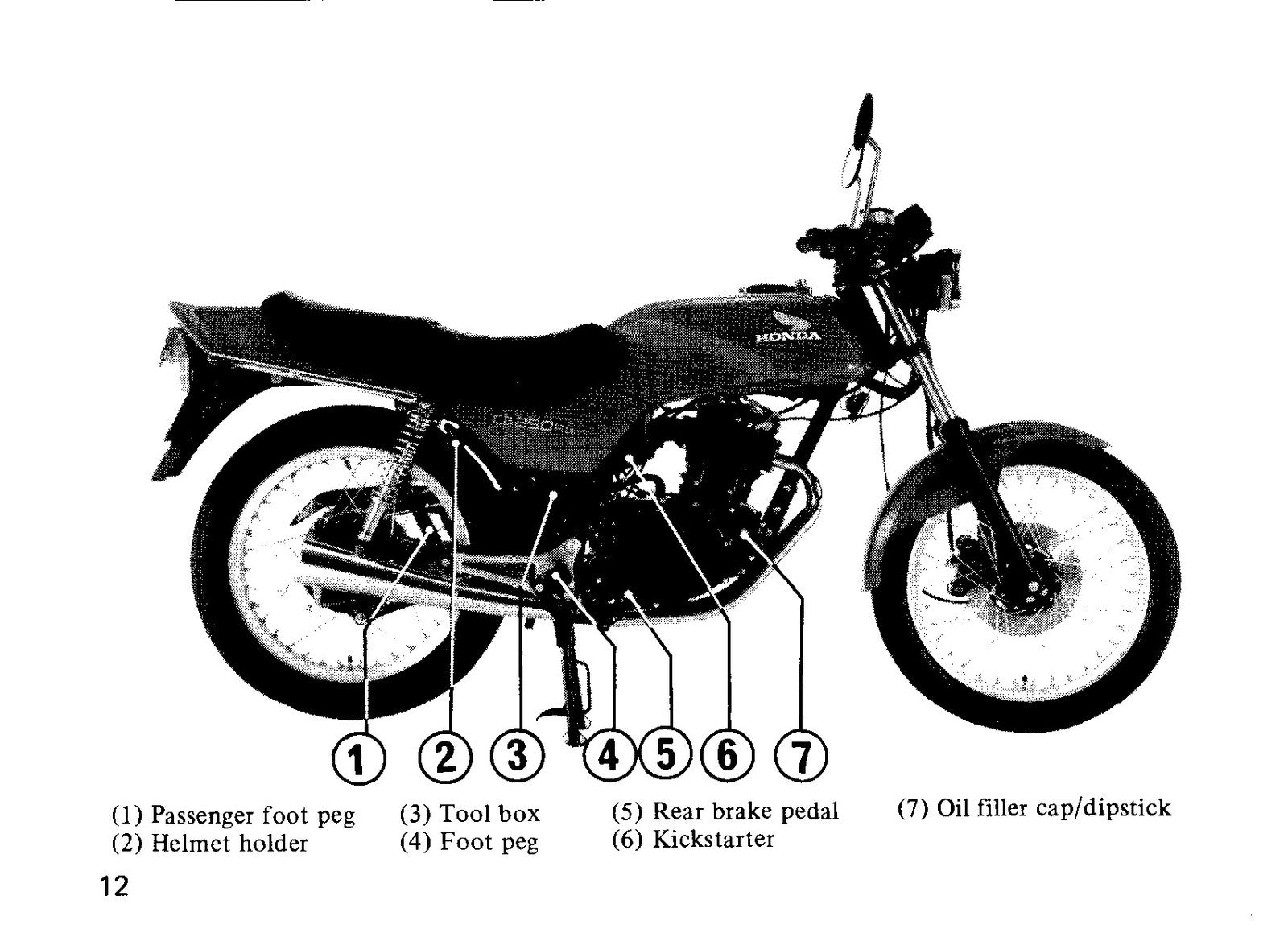 HONDA CB250RS Motorcycle Owners Manual 1980 - BOUND - COVERS - XL FOLDOUT PAGES